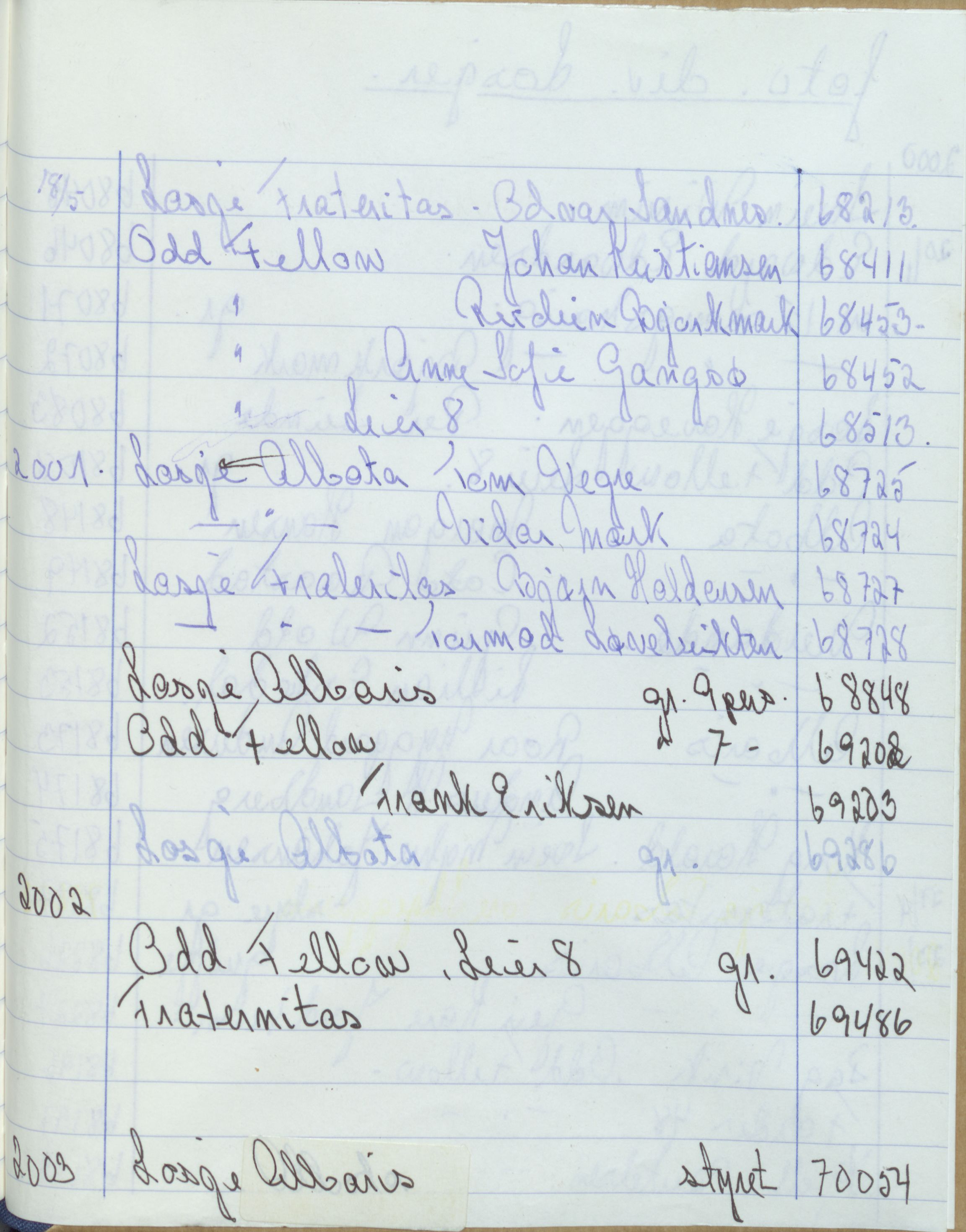 Pa 1494 - Jørgensen, Antonius. Fotograf, VEMU/A-2760/F/Fa, 1927-2004, p. 4052