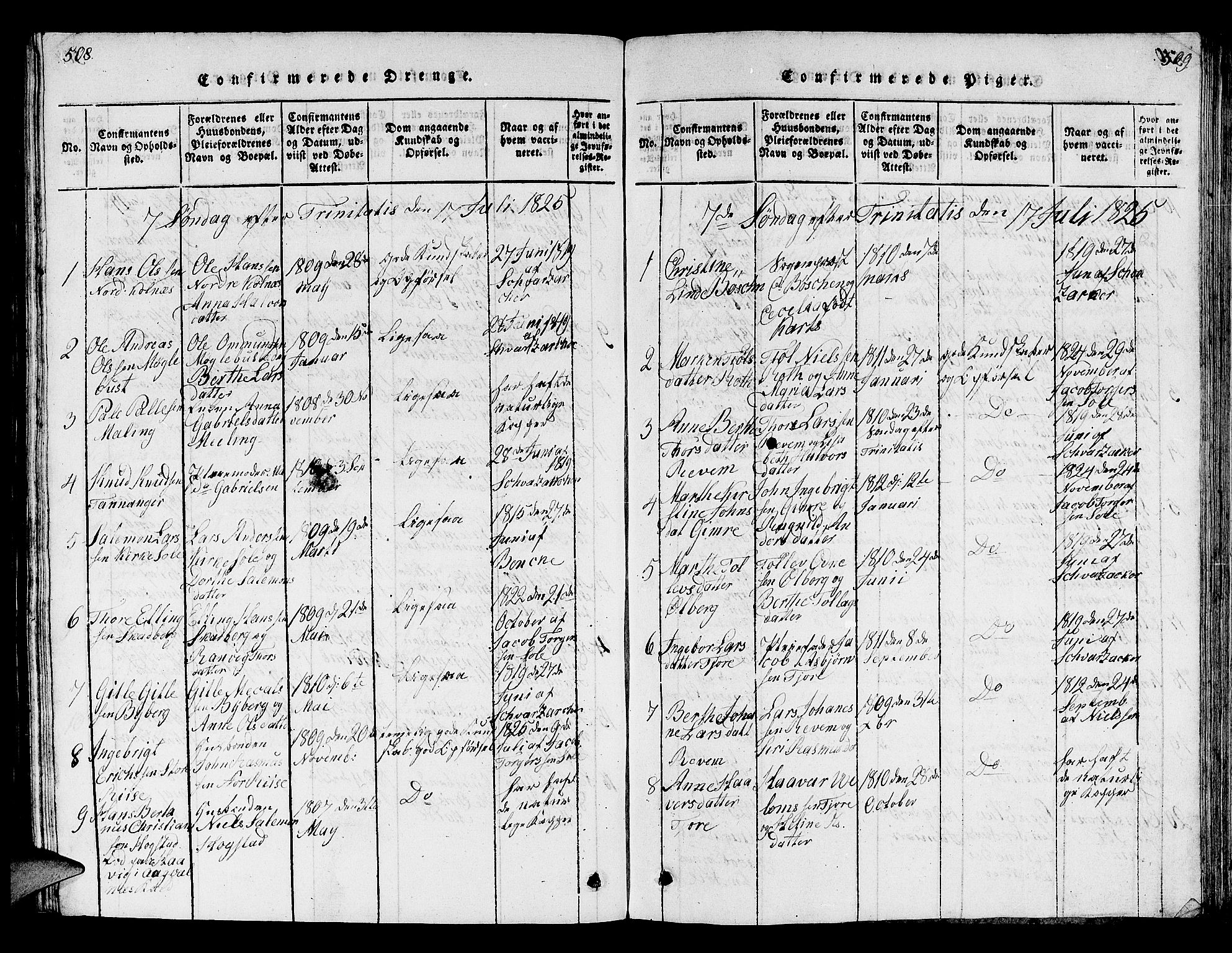 Håland sokneprestkontor, SAST/A-101802/001/30BB/L0001: Parish register (copy) no. B 1, 1815-1845, p. 508-509