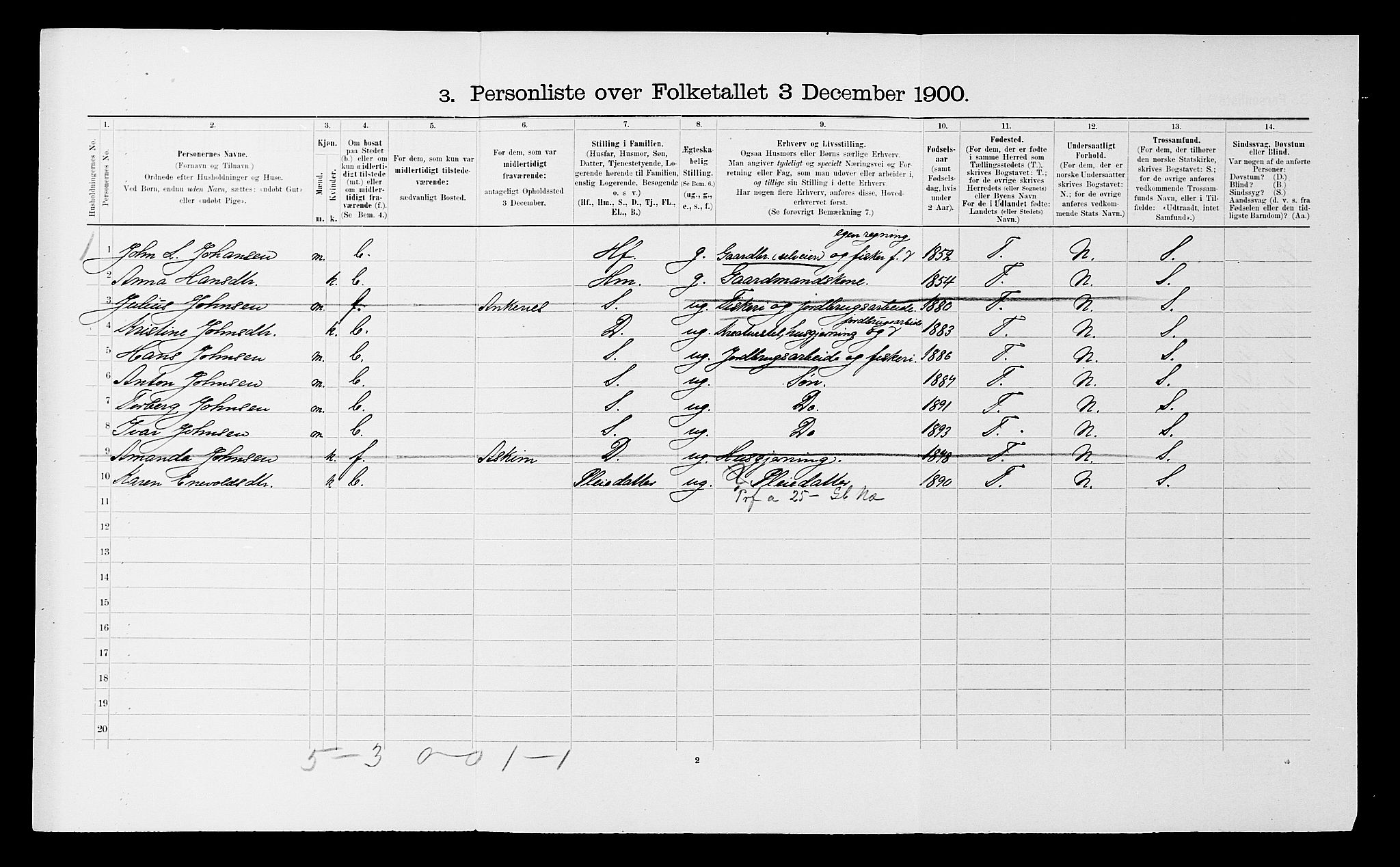 SATØ, 1900 census for Ibestad, 1900, p. 821