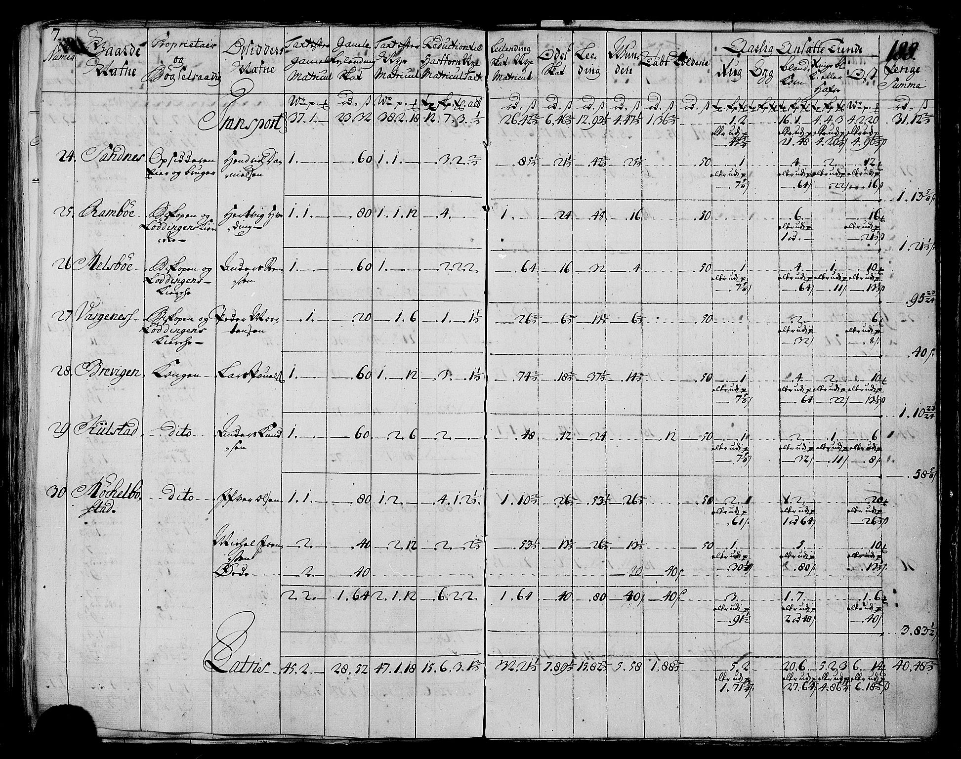 Rentekammeret inntil 1814, Realistisk ordnet avdeling, AV/RA-EA-4070/N/Nb/Nbf/L0173: Salten matrikkelprotokoll, 1723, p. 192