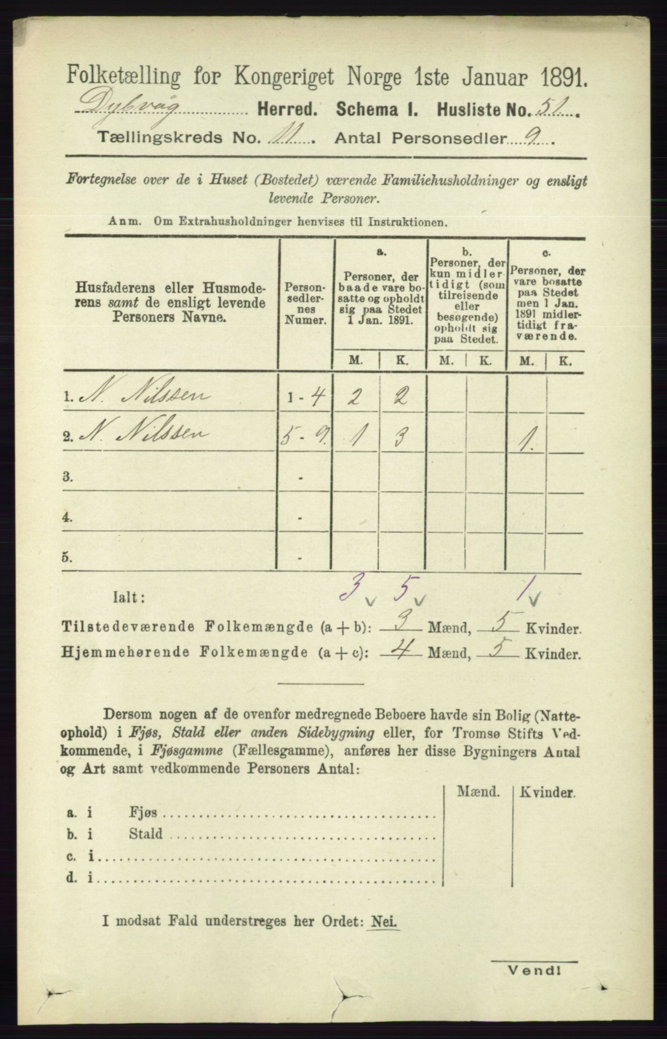 RA, 1891 census for 0915 Dypvåg, 1891, p. 4294