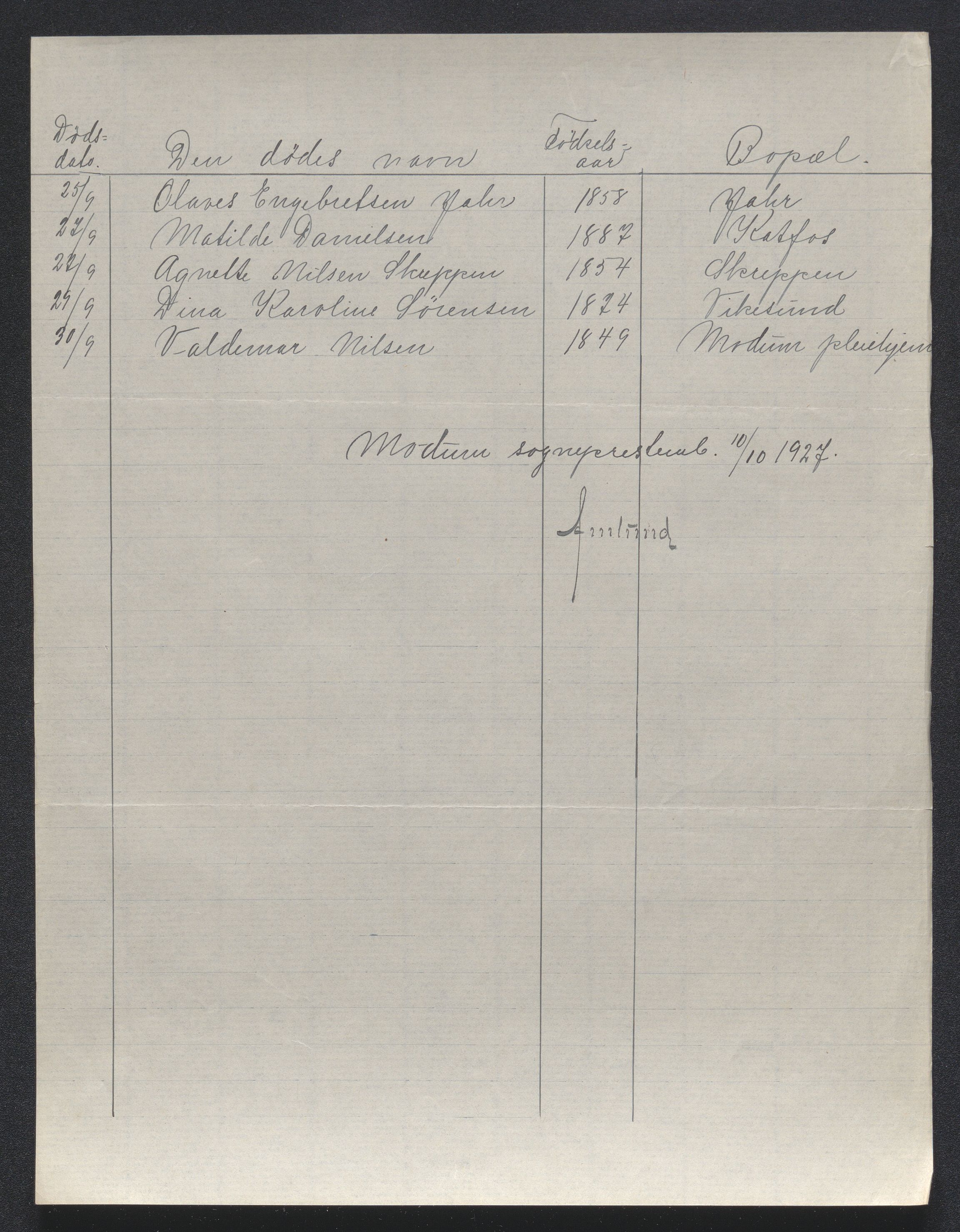 Eiker, Modum og Sigdal sorenskriveri, AV/SAKO-A-123/H/Ha/Hab/L0044: Dødsfallsmeldinger, 1926-1927, p. 848