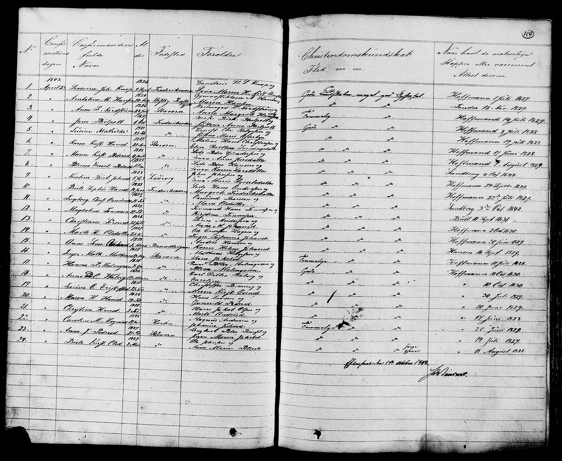 Stavern kirkebøker, AV/SAKO-A-318/G/Ga/L0002: Parish register (copy) no. 2, 1839-1909, p. 164