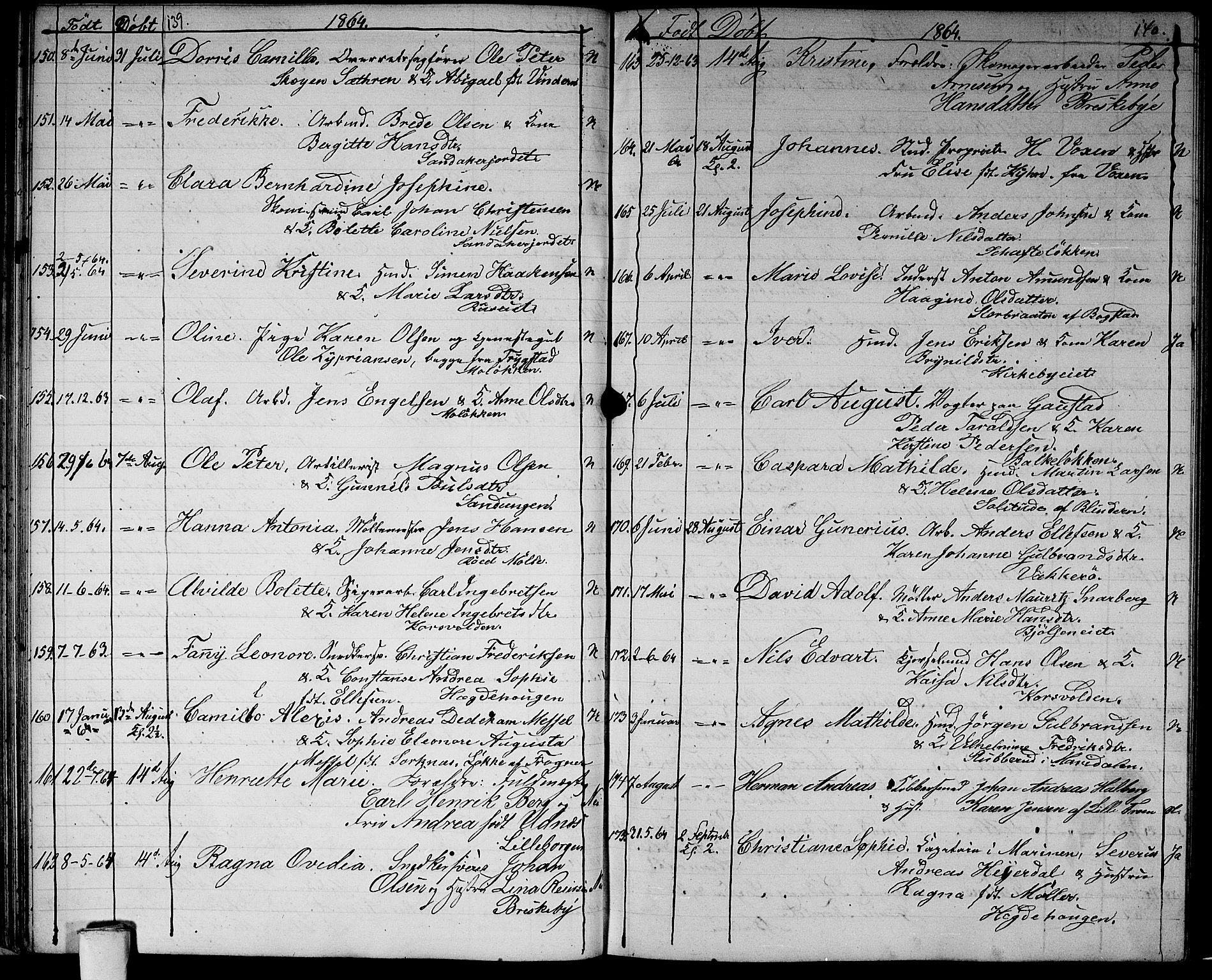 Vestre Aker prestekontor Kirkebøker, AV/SAO-A-10025/G/Ga/L0001: Parish register (copy) no. I 1, 1859-1871, p. 139-140