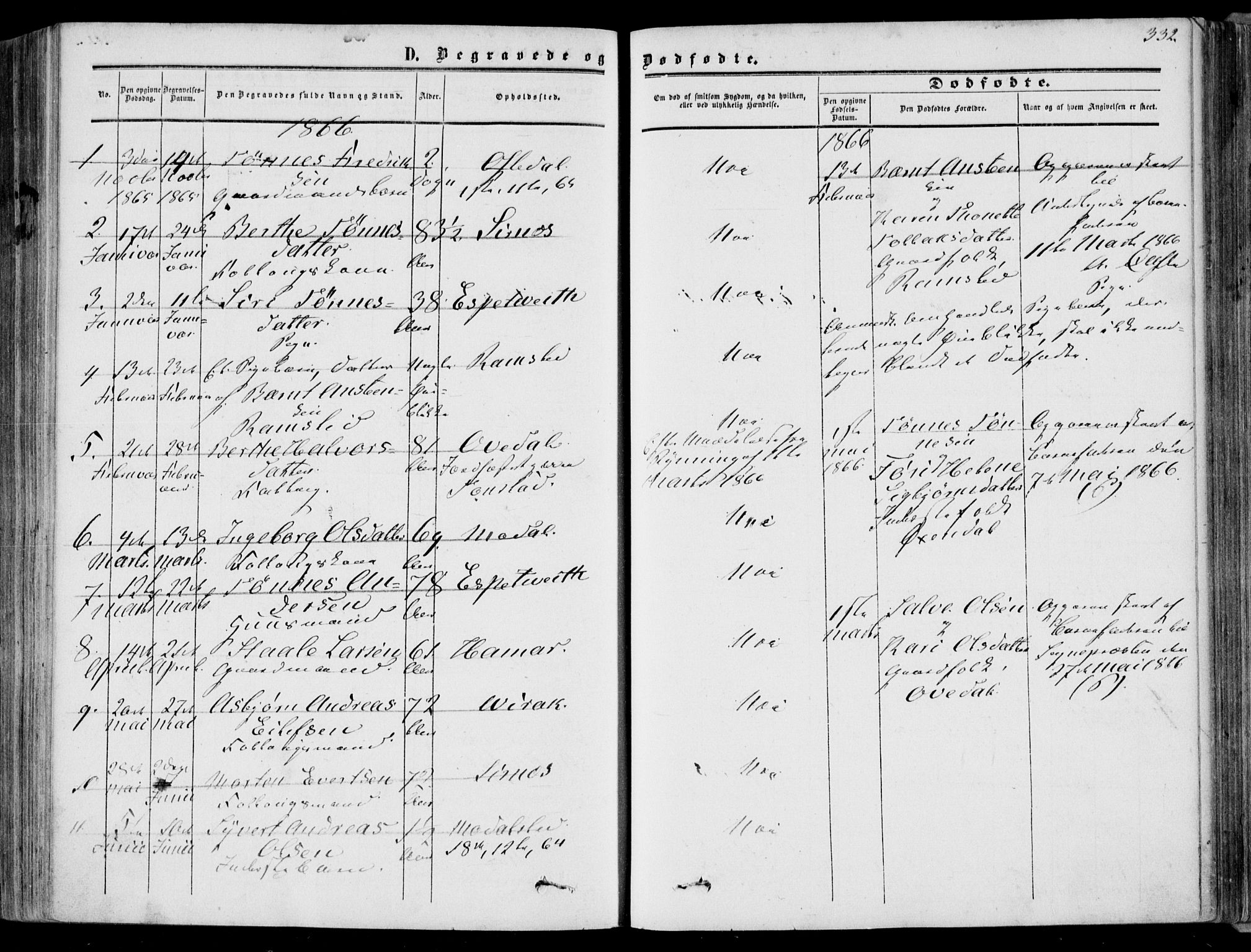 Bakke sokneprestkontor, SAK/1111-0002/F/Fa/Faa/L0006: Parish register (official) no. A 6, 1855-1877, p. 332