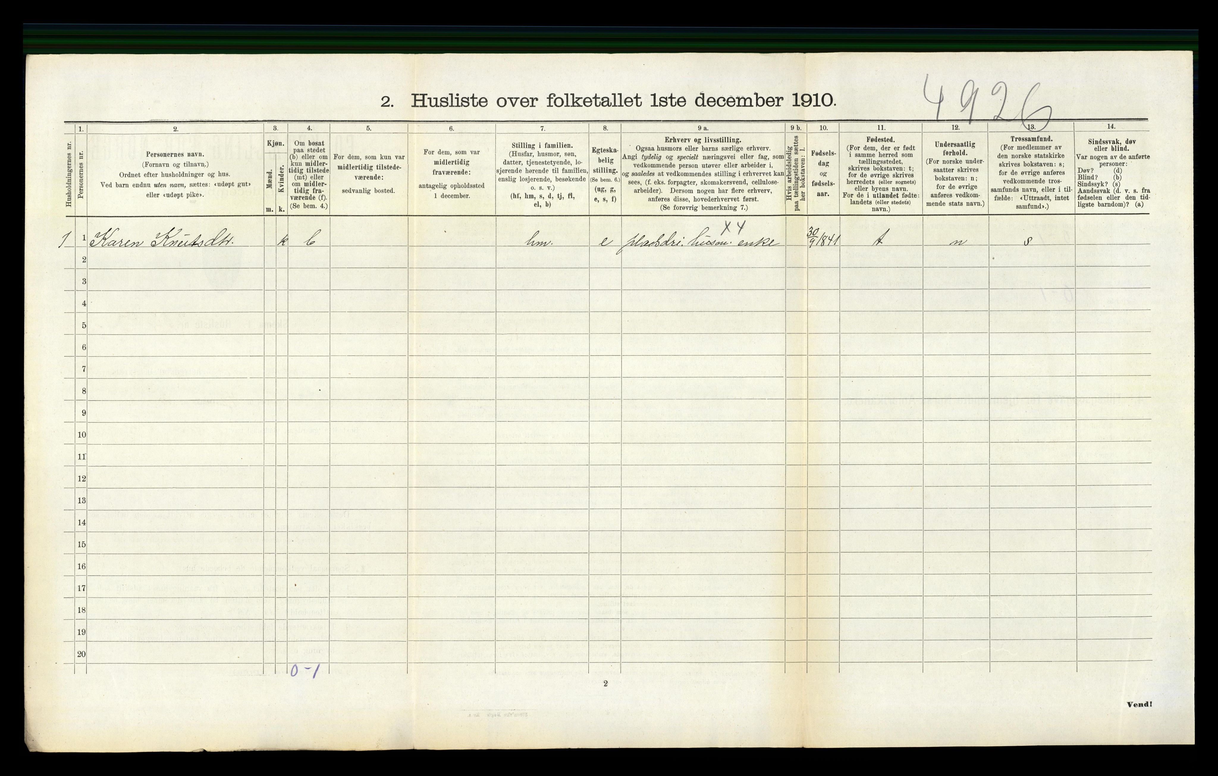 RA, 1910 census for Forsand, 1910, p. 368