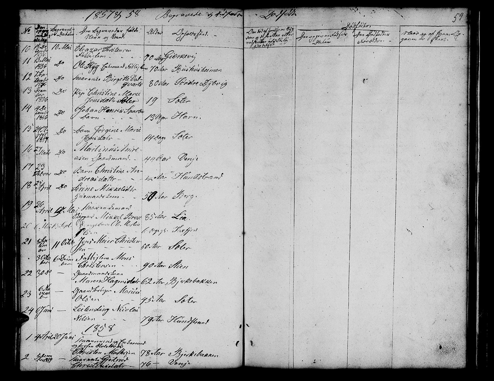 Tranøy sokneprestkontor, SATØ/S-1313/I/Ia/Iab/L0011klokker: Parish register (copy) no. 11, 1845-1859, p. 54
