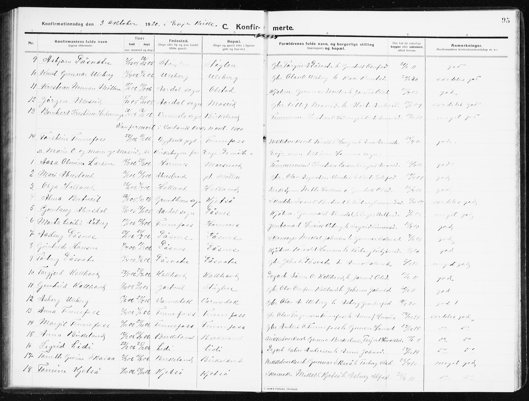 Evje sokneprestkontor, SAK/1111-0008/F/Fb/Fbb/L0003: Parish register (copy) no. B 3, 1910-1933, p. 95