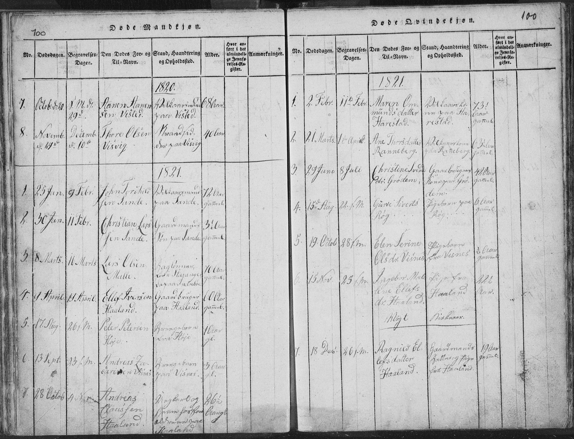 Hetland sokneprestkontor, SAST/A-101826/30/30BA/L0001: Parish register (official) no. A 1, 1816-1856, p. 100