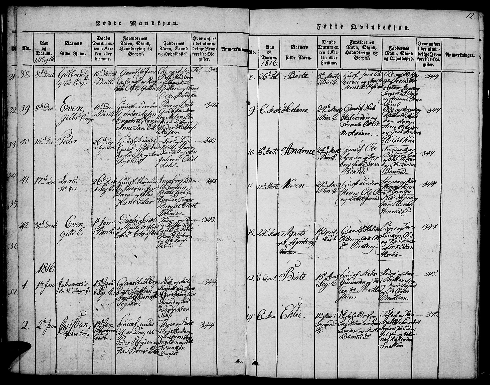 Biri prestekontor, AV/SAH-PREST-096/H/Ha/Hab/L0001: Parish register (copy) no. 1, 1814-1828, p. 12