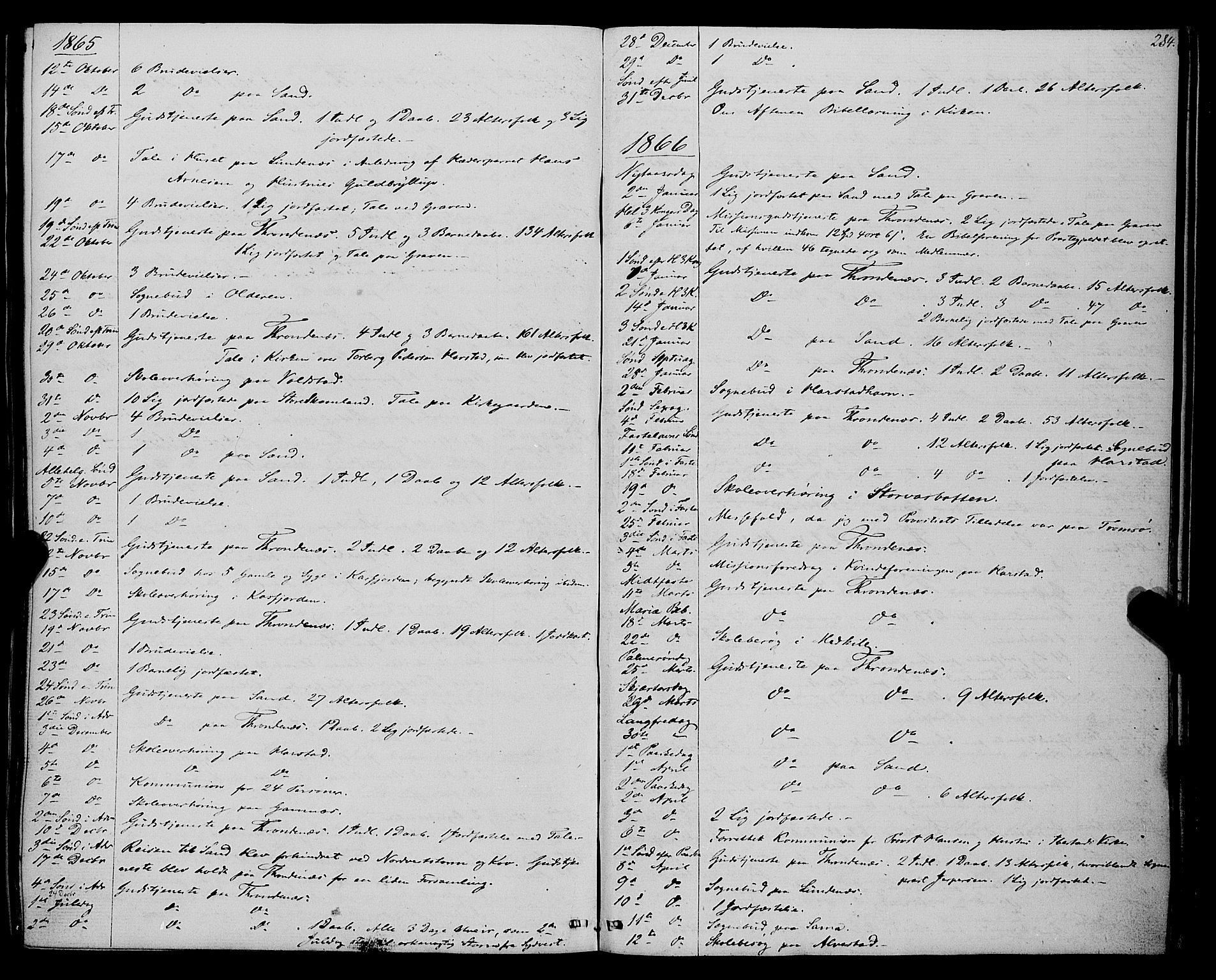 Trondenes sokneprestkontor, SATØ/S-1319/H/Ha/L0012kirke: Parish register (official) no. 12, 1863-1870, p. 284