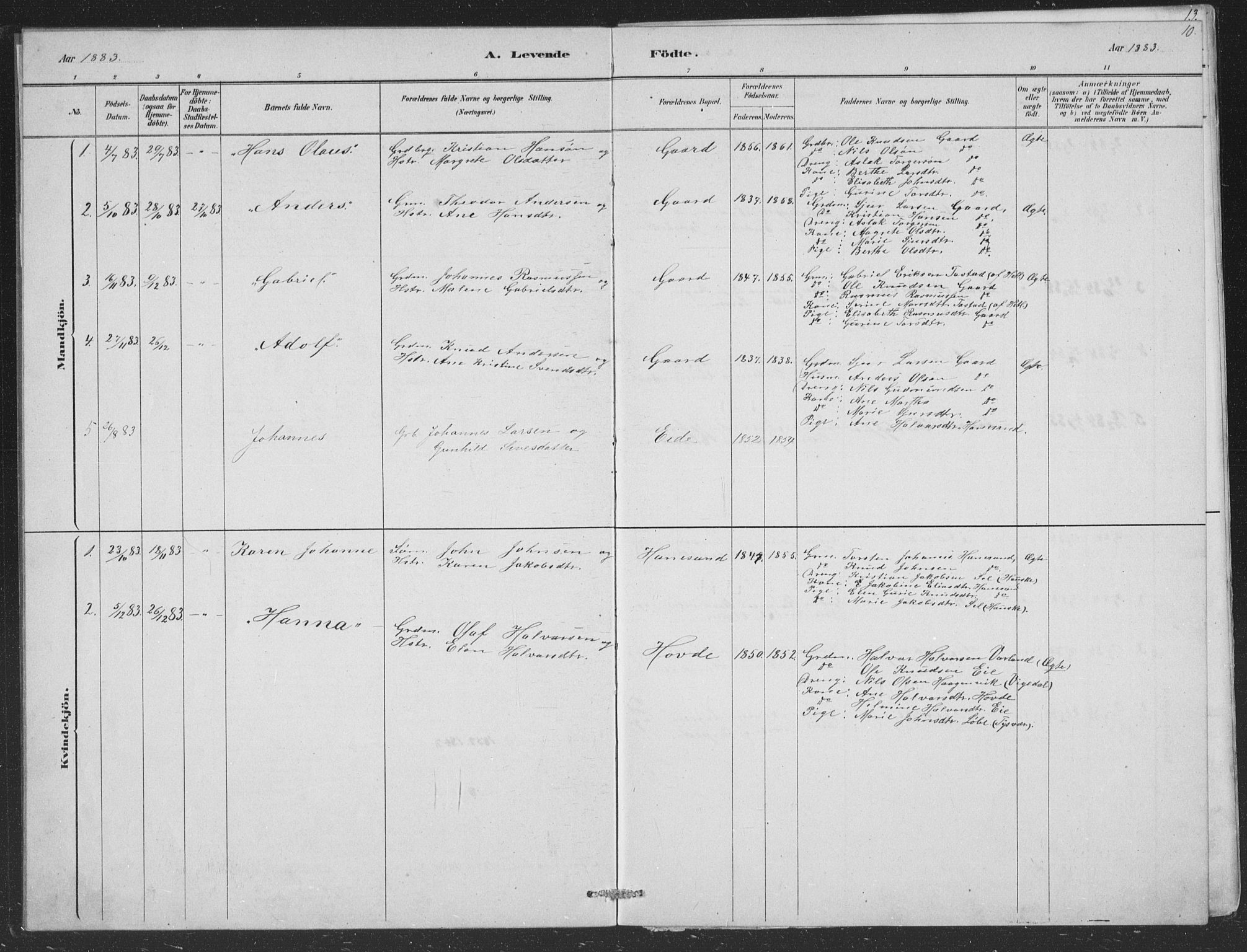 Finnøy sokneprestkontor, AV/SAST-A-101825/H/Ha/Hab/L0004: Parish register (copy) no. B 4, 1879-1892, p. 10