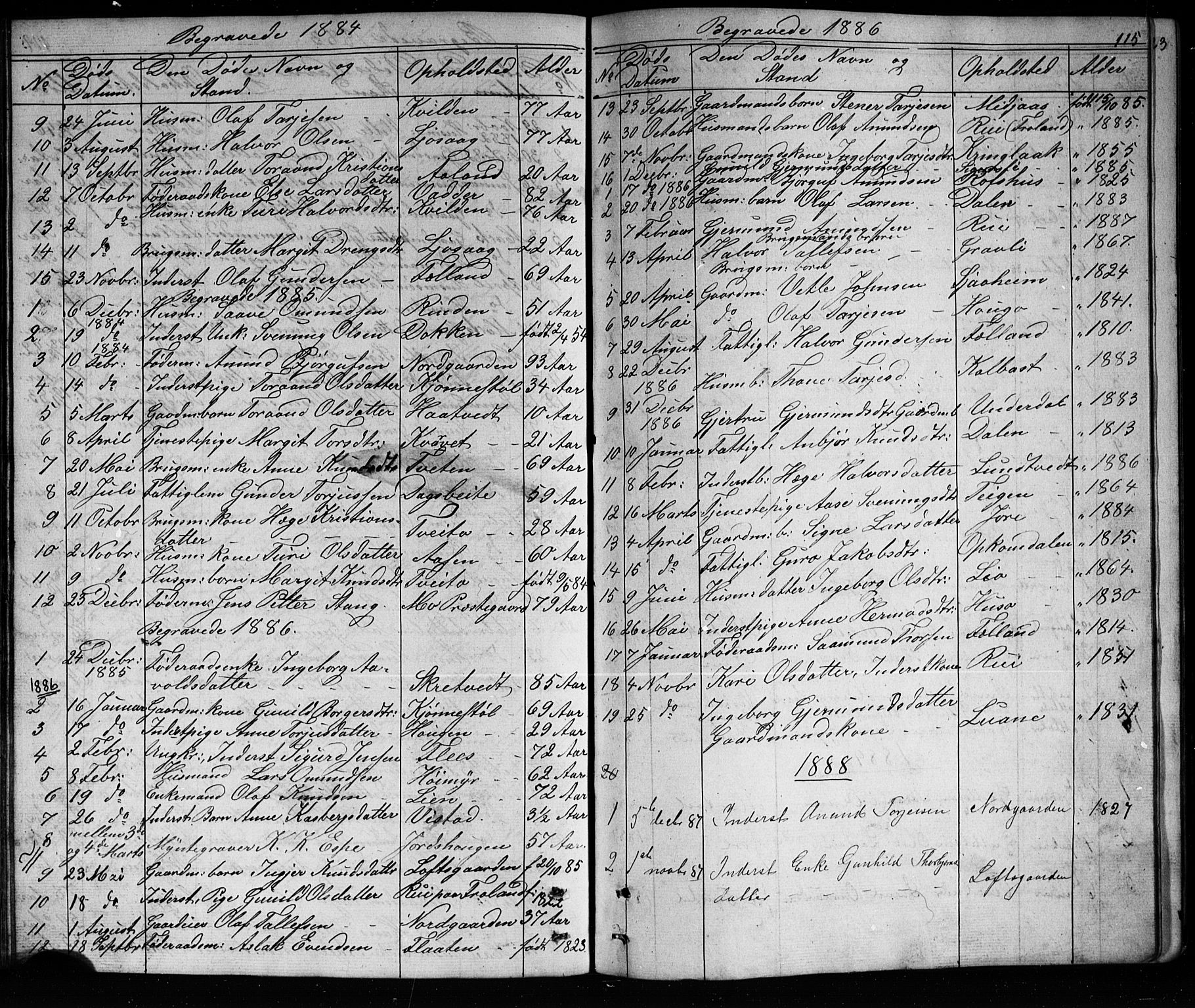 Mo kirkebøker, SAKO/A-286/G/Ga/L0001: Parish register (copy) no. I 1, 1851-1891, p. 115
