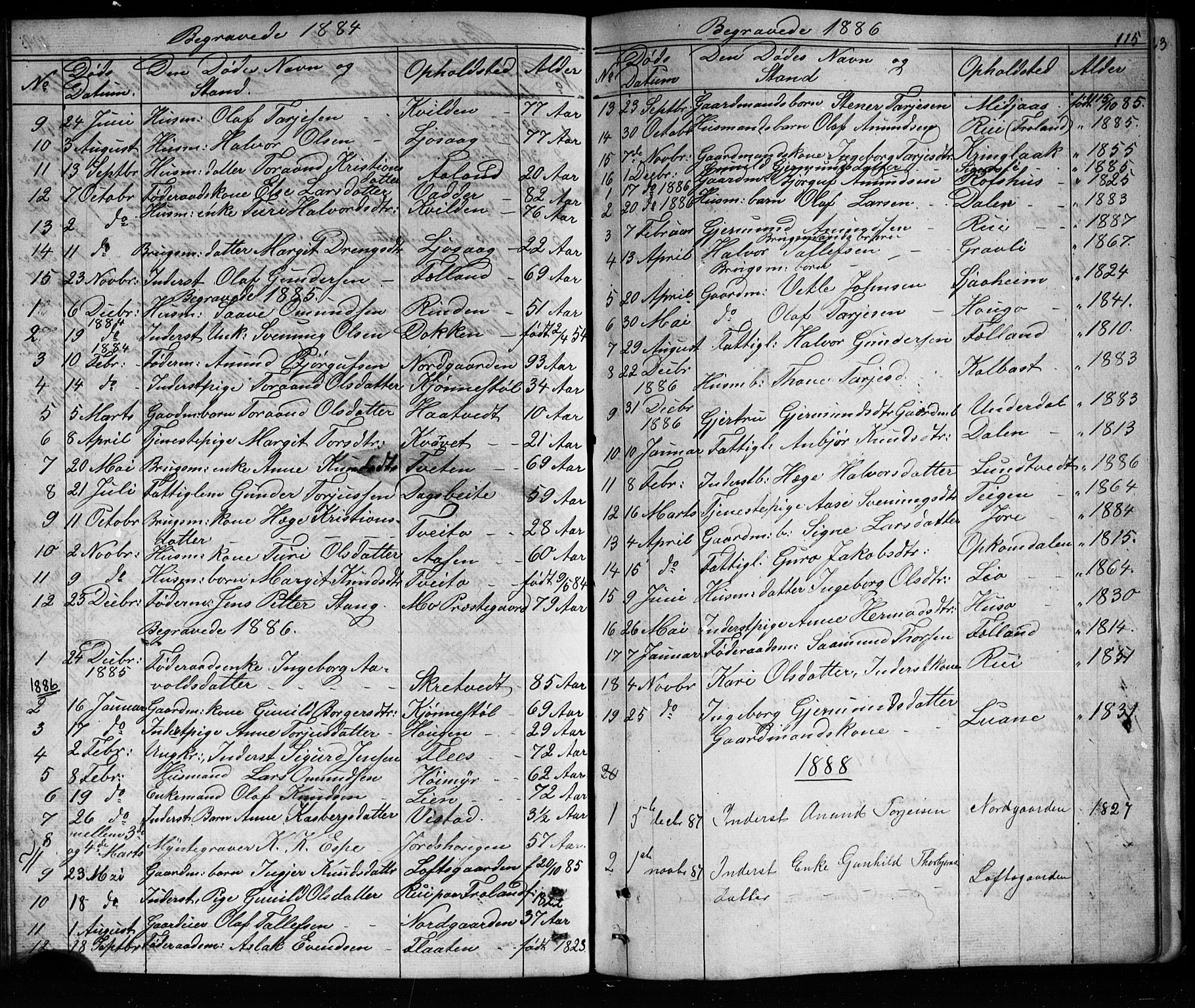 Mo kirkebøker, AV/SAKO-A-286/G/Ga/L0001: Parish register (copy) no. I 1, 1851-1891, p. 115