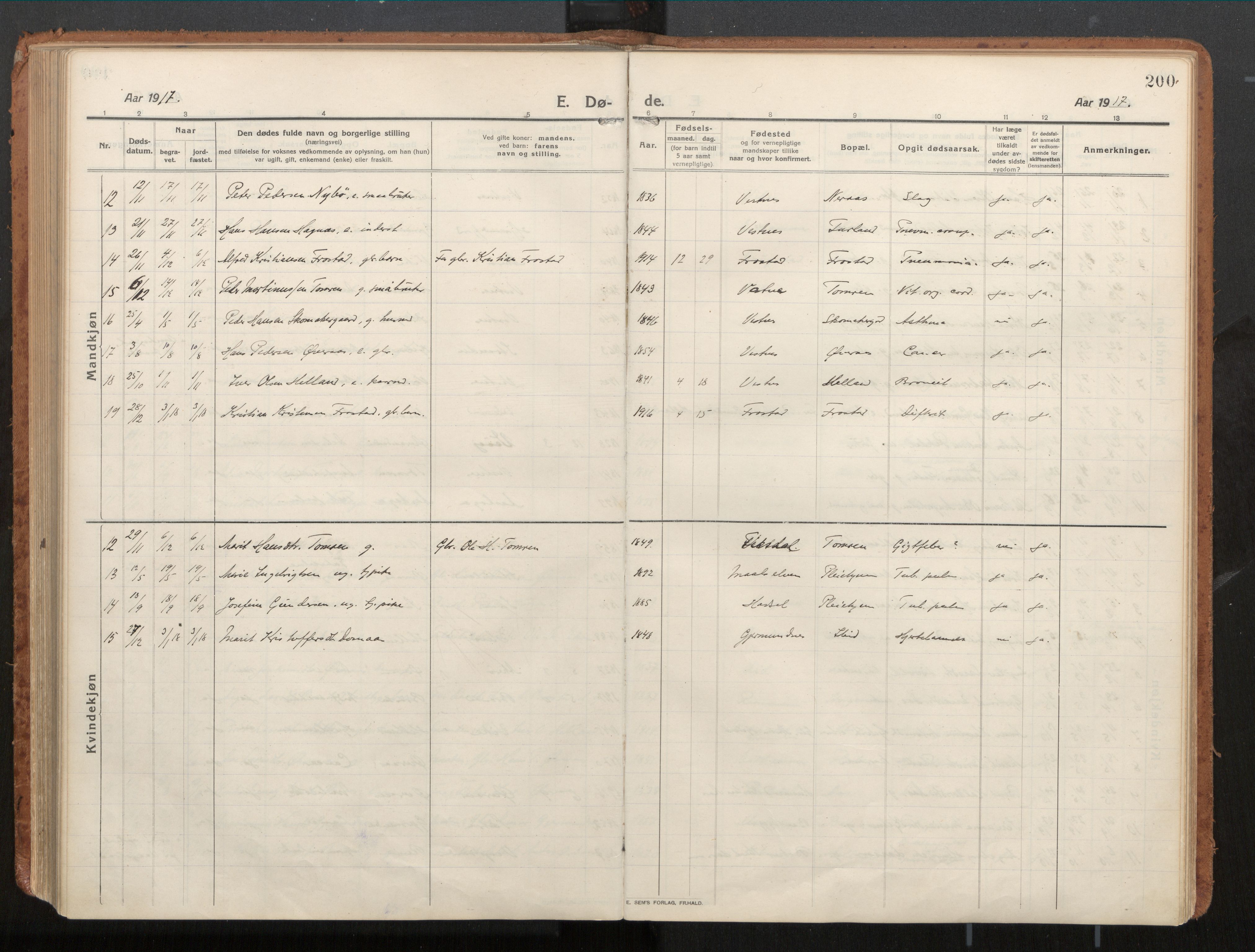 Ministerialprotokoller, klokkerbøker og fødselsregistre - Møre og Romsdal, SAT/A-1454/539/L0534a: Parish register (official) no. 539A08, 1912-1935, p. 200