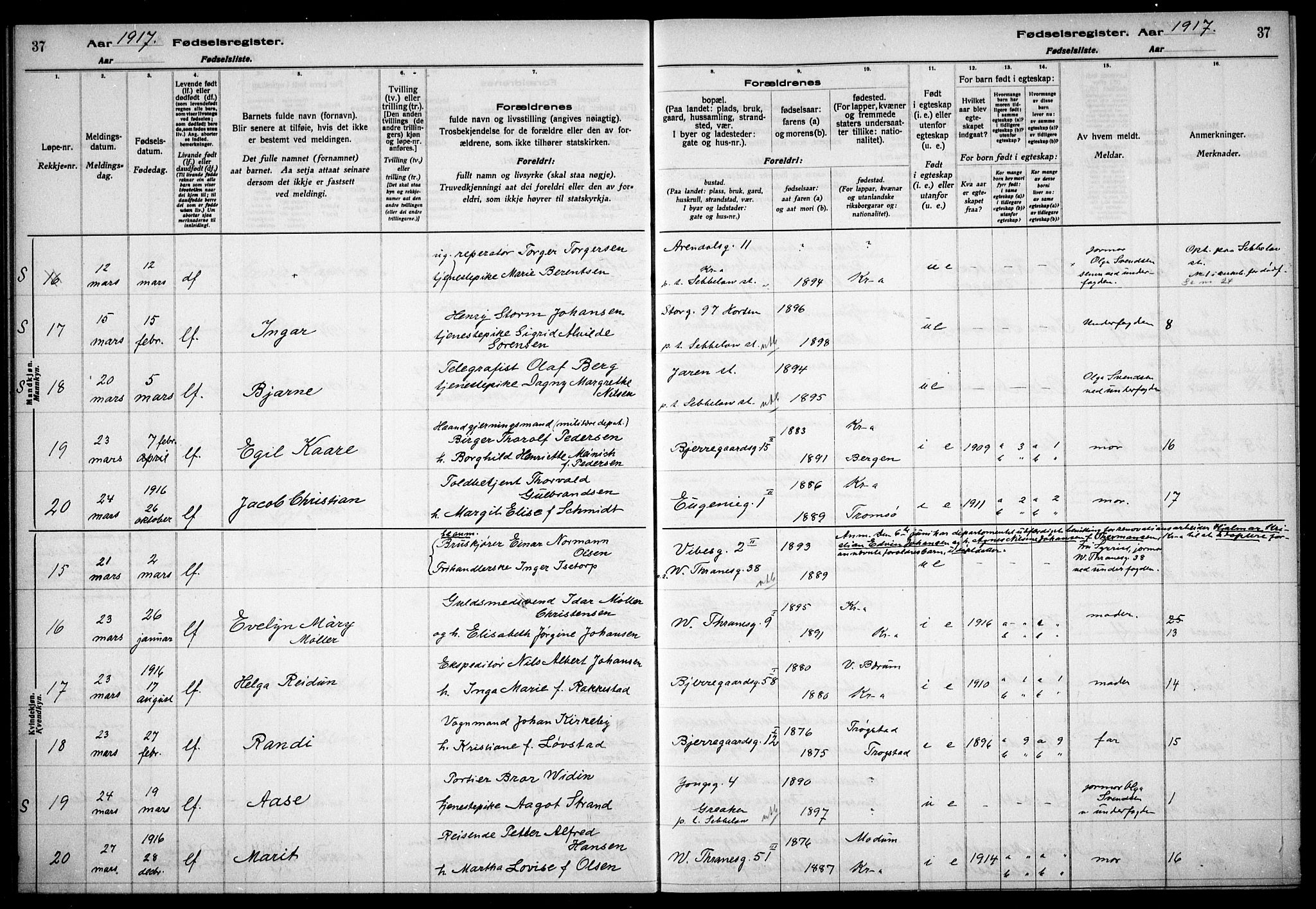 Gamle Aker prestekontor Kirkebøker, AV/SAO-A-10617a/J/L0001: Birth register no. 1, 1916-1927, p. 37