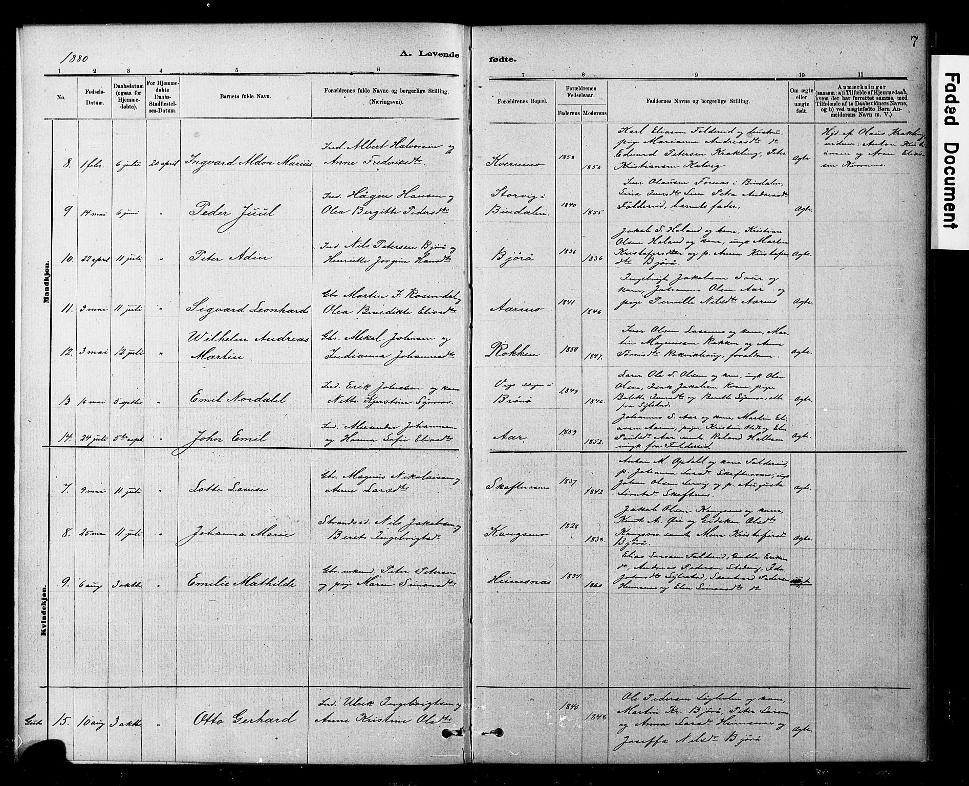 Ministerialprotokoller, klokkerbøker og fødselsregistre - Nord-Trøndelag, SAT/A-1458/783/L0661: Parish register (copy) no. 783C01, 1878-1893, p. 7