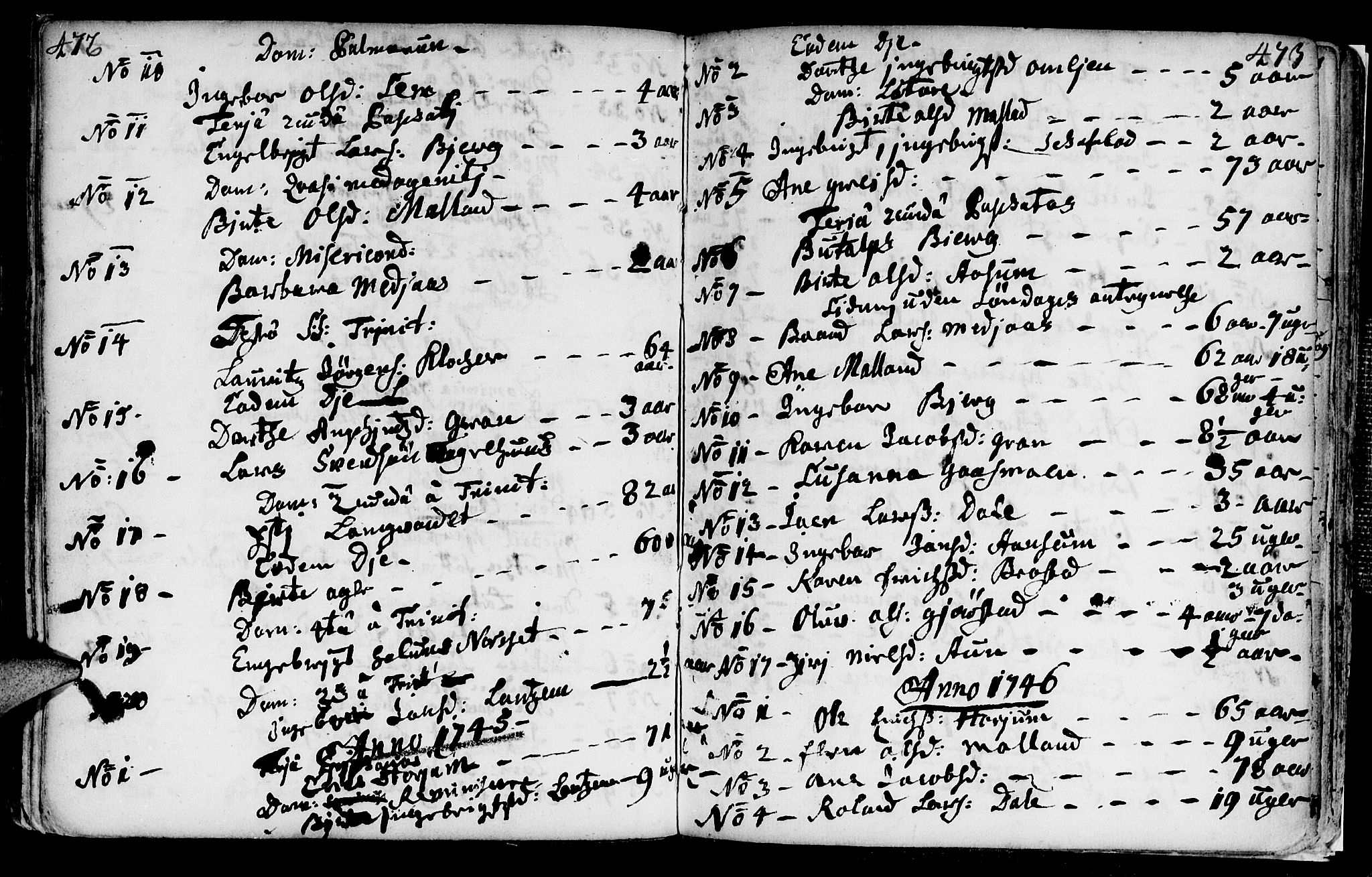 Ministerialprotokoller, klokkerbøker og fødselsregistre - Nord-Trøndelag, AV/SAT-A-1458/749/L0467: Parish register (official) no. 749A01, 1733-1787, p. 472-473