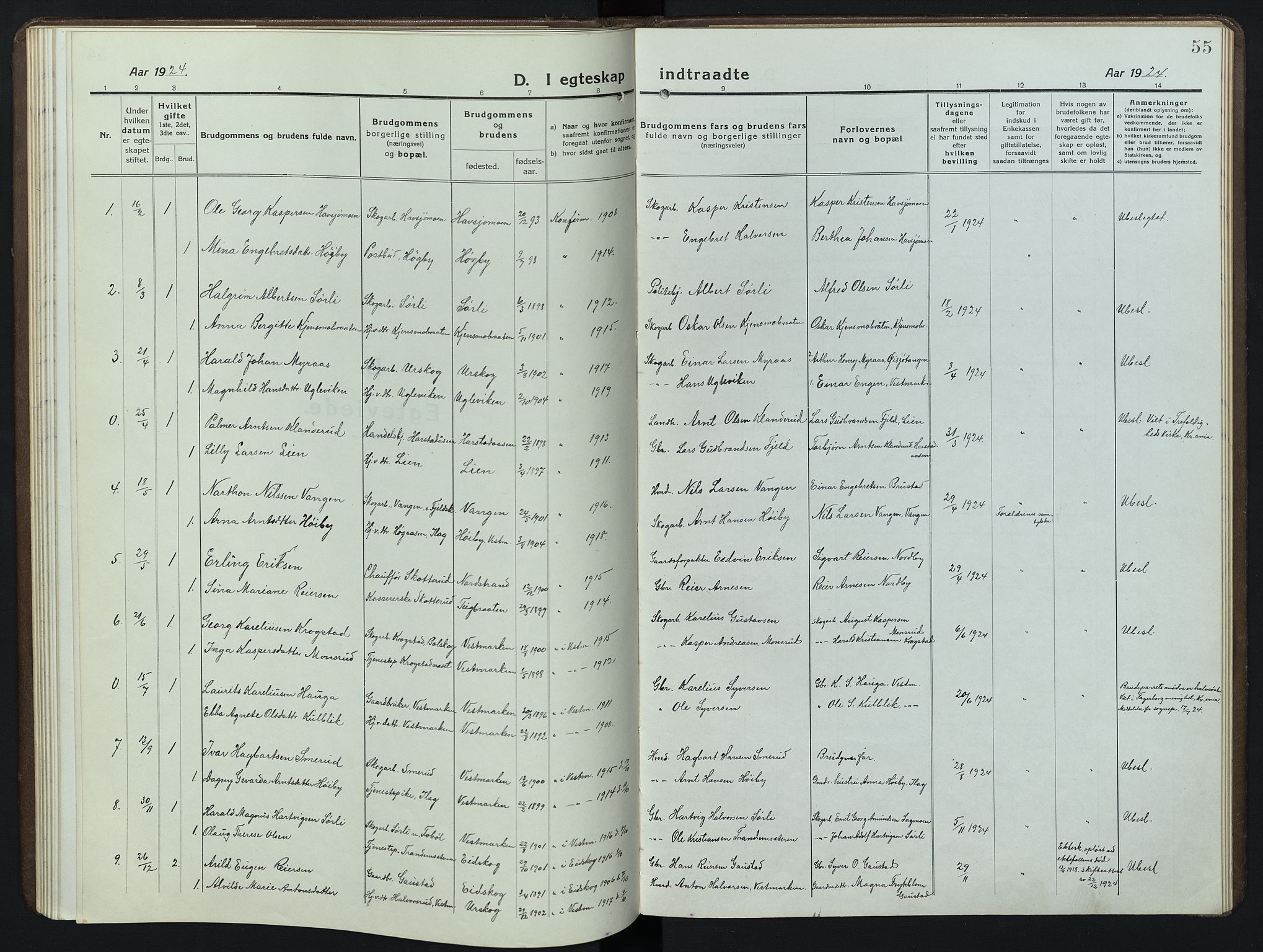 Eidskog prestekontor, SAH/PREST-026/H/Ha/Hab/L0006: Parish register (copy) no. 6, 1917-1952, p. 55