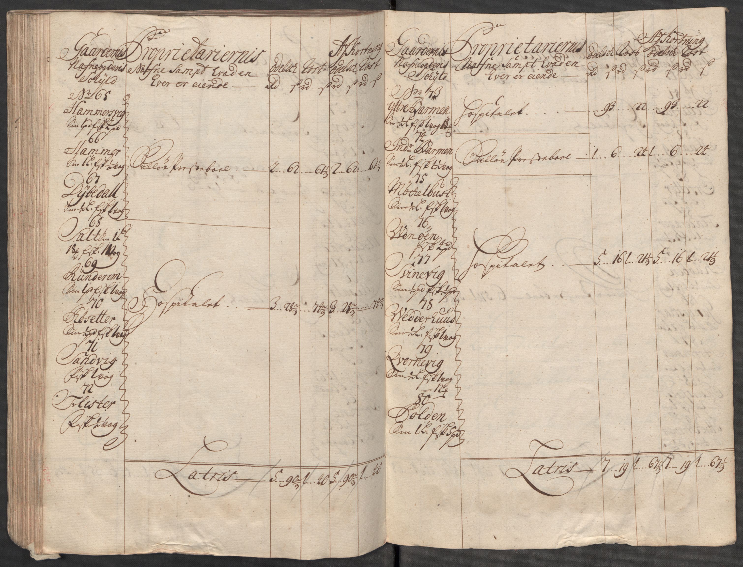 Rentekammeret inntil 1814, Reviderte regnskaper, Fogderegnskap, AV/RA-EA-4092/R53/L3438: Fogderegnskap Sunn- og Nordfjord, 1714, p. 122