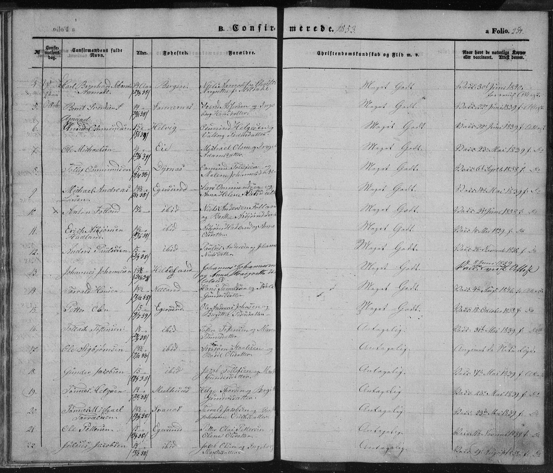 Eigersund sokneprestkontor, AV/SAST-A-101807/S08/L0012: Parish register (official) no. A 12.1, 1850-1865, p. 254