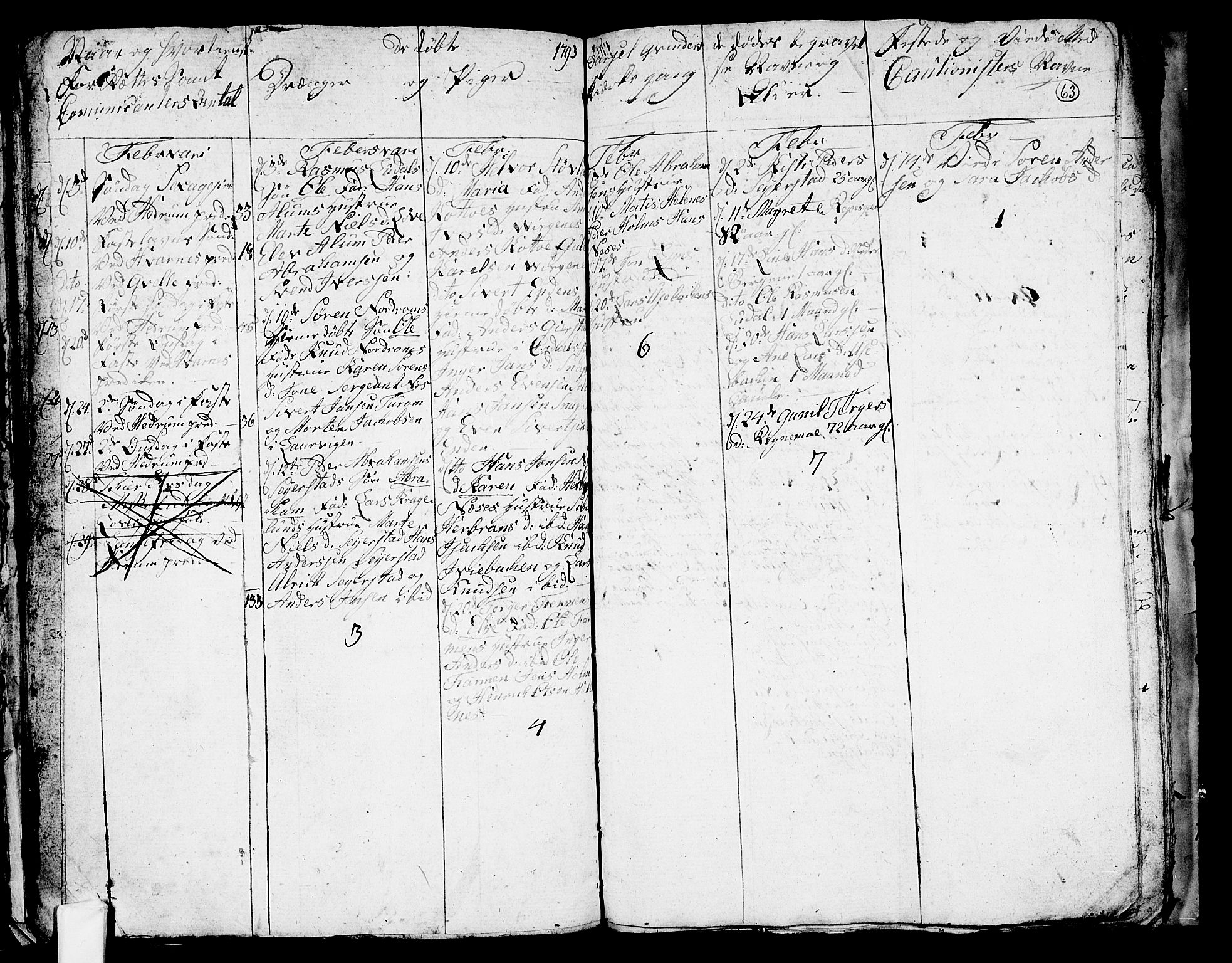 Hedrum kirkebøker, AV/SAKO-A-344/G/Ga/L0001: Parish register (copy) no. I 1, 1787-1802, p. 63