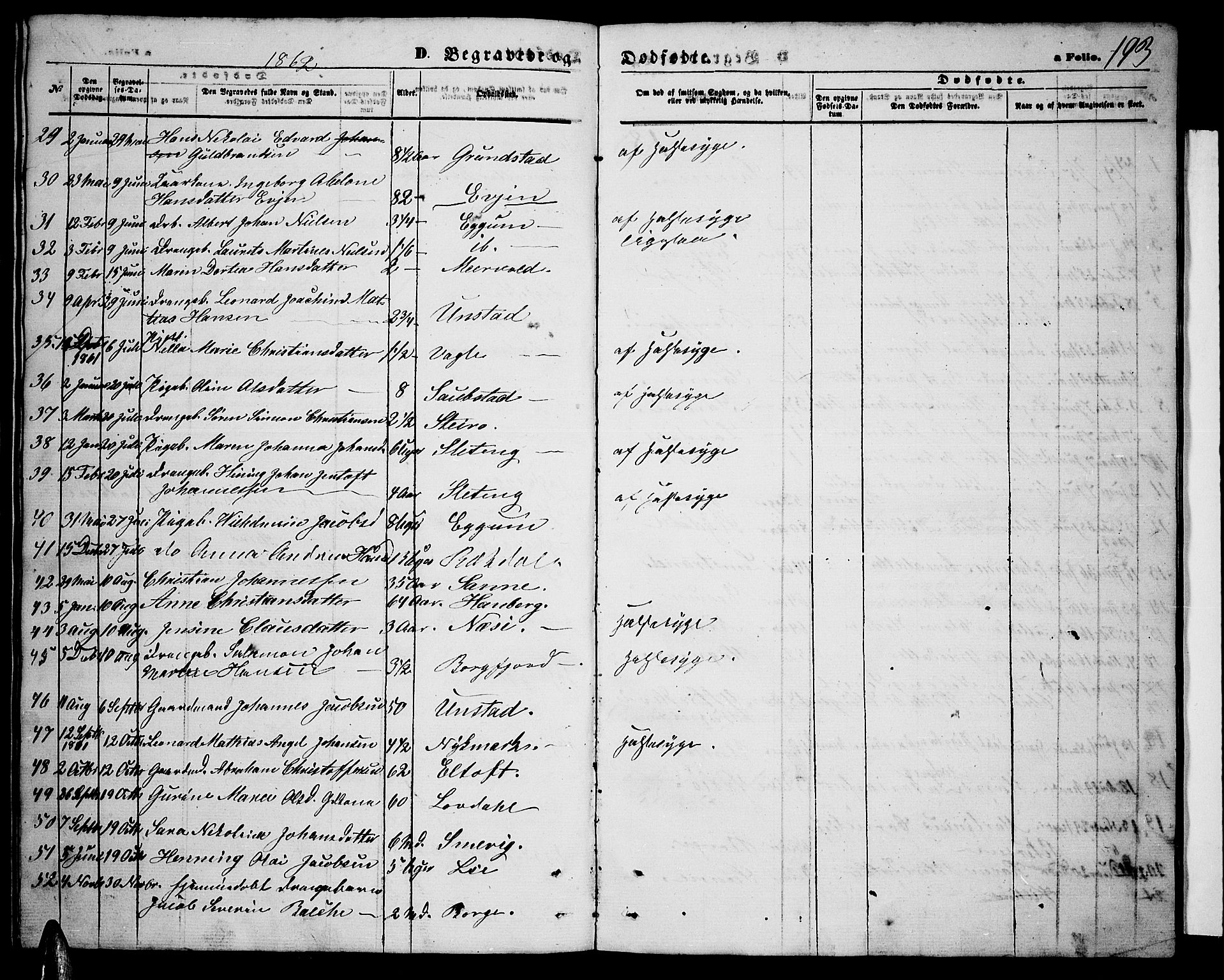 Ministerialprotokoller, klokkerbøker og fødselsregistre - Nordland, AV/SAT-A-1459/880/L1140: Parish register (copy) no. 880C02, 1861-1875, p. 193