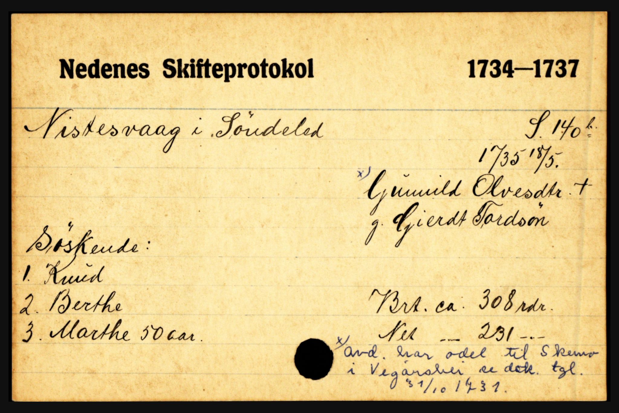 Nedenes sorenskriveri før 1824, AV/SAK-1221-0007/H, p. 22289