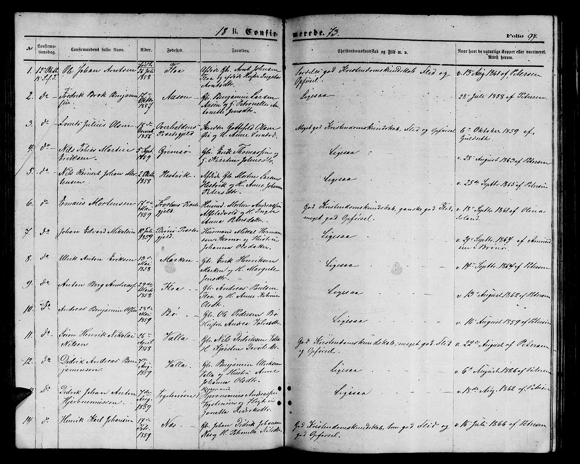 Ministerialprotokoller, klokkerbøker og fødselsregistre - Nordland, AV/SAT-A-1459/816/L0252: Parish register (copy) no. 816C02, 1871-1885, p. 97