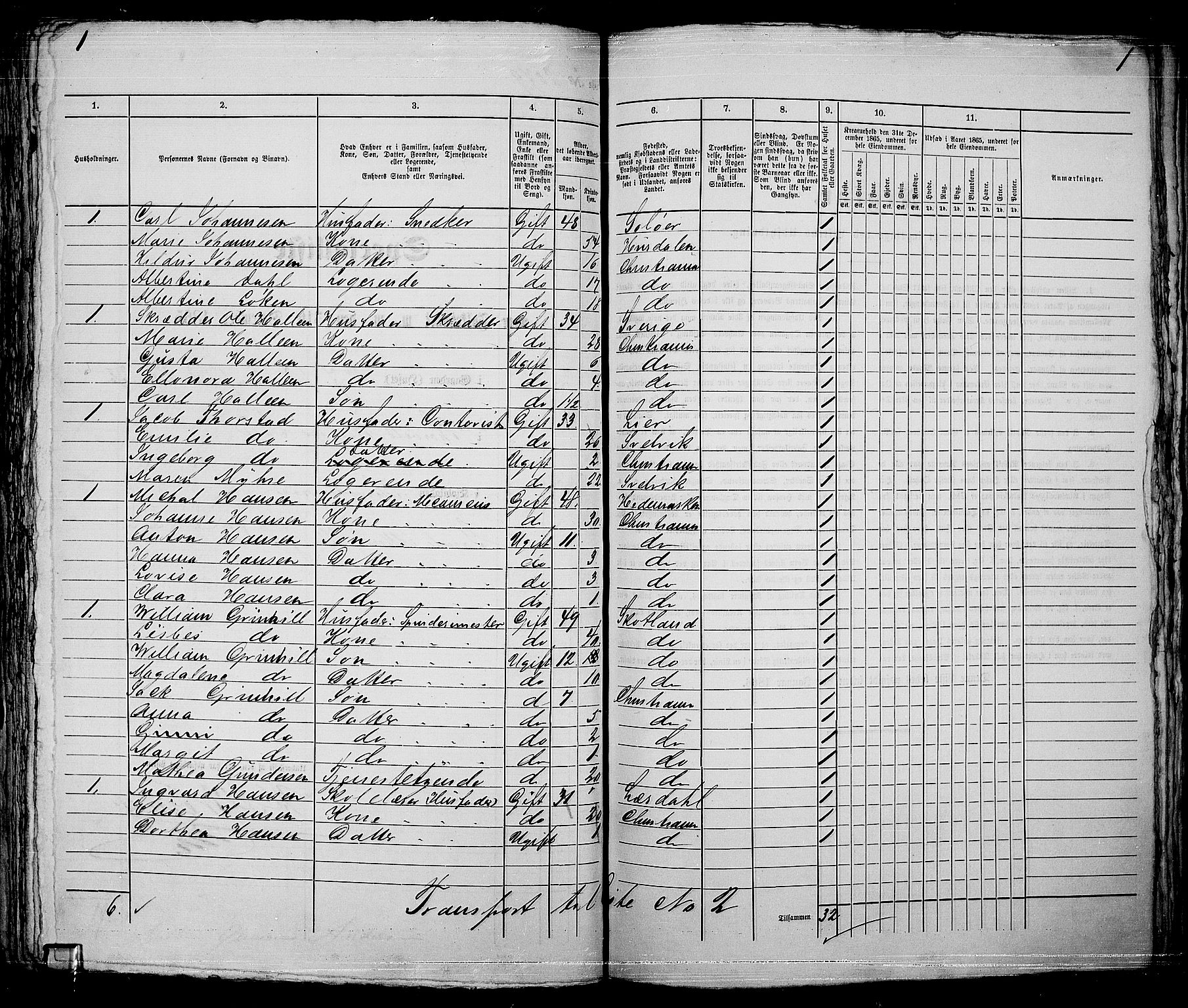 RA, 1865 census for Kristiania, 1865, p. 4647