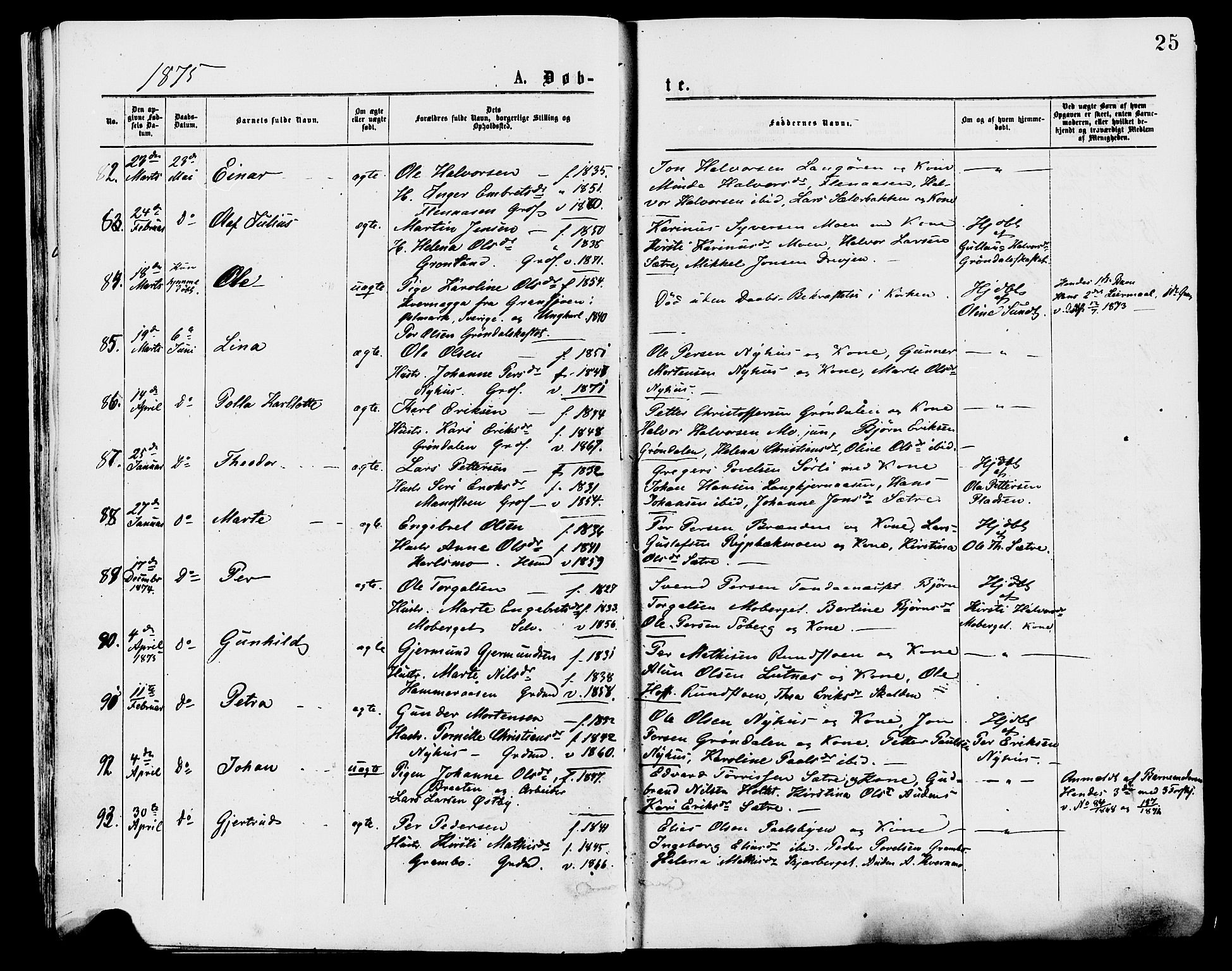 Trysil prestekontor, AV/SAH-PREST-046/H/Ha/Haa/L0007: Parish register (official) no. 7, 1874-1880, p. 25