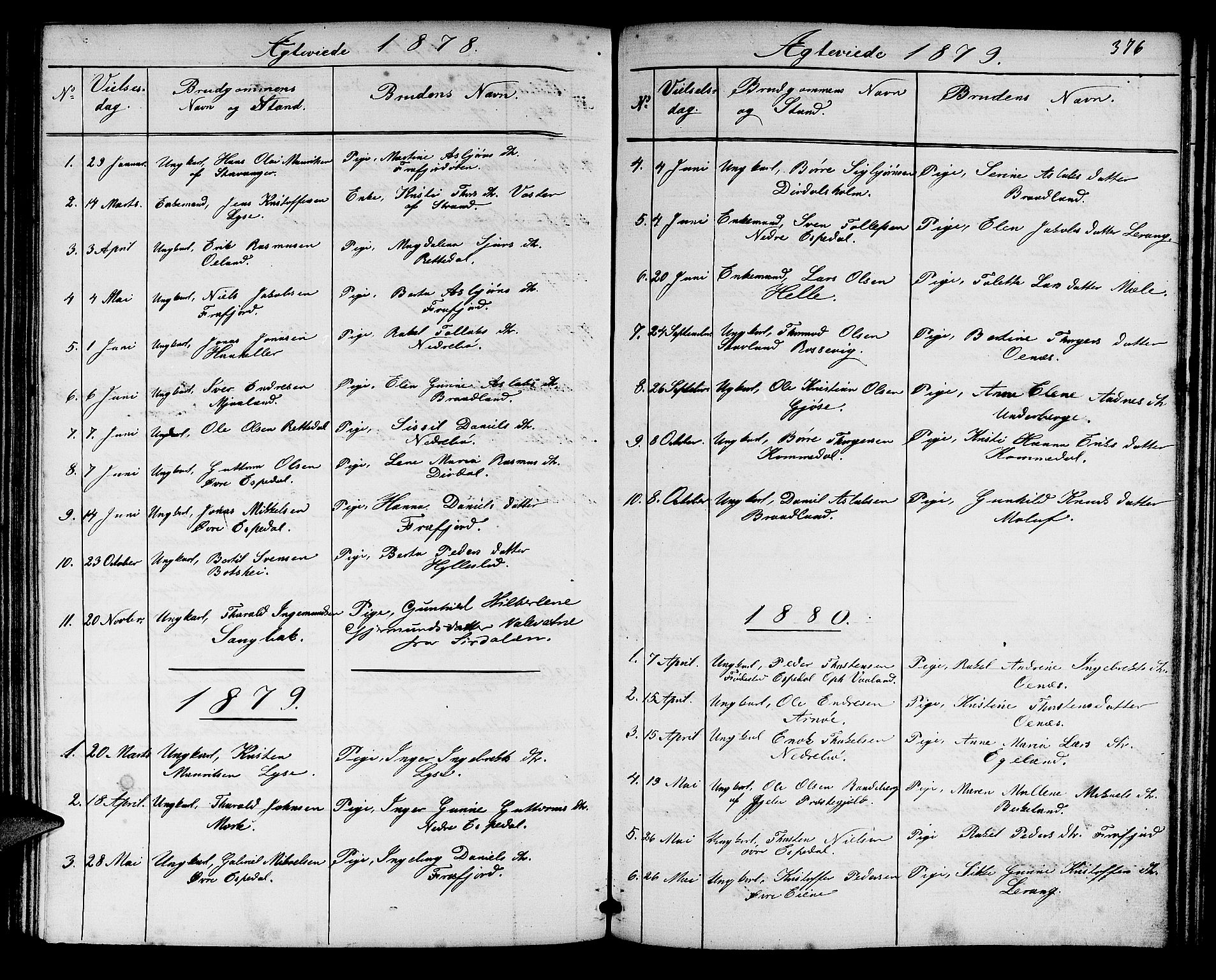 Høgsfjord sokneprestkontor, SAST/A-101624/H/Ha/Hab/L0002: Parish register (copy) no. B 2, 1855-1882, p. 376