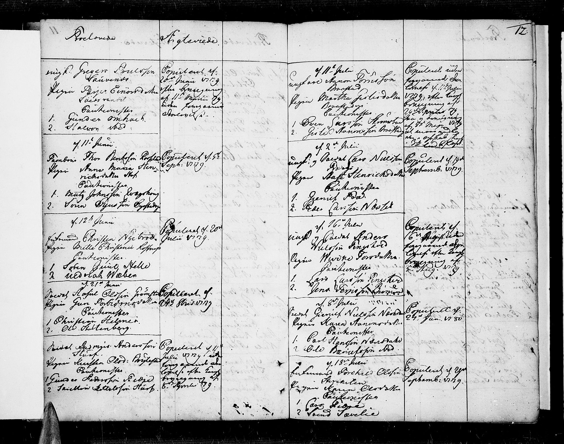 Øyestad sokneprestkontor, SAK/1111-0049/F/Fa/L0009: Parish register (official) no. A 9, 1778-1808, p. 12