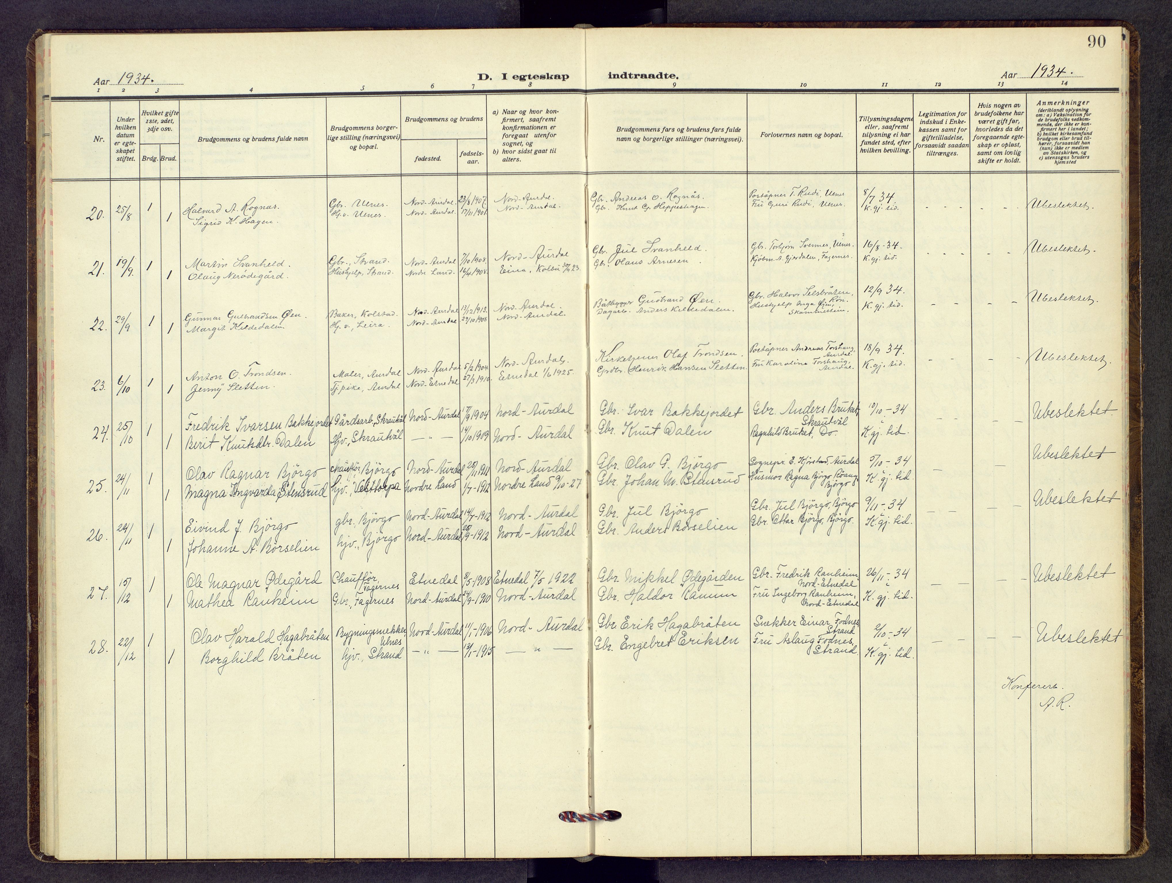 Nord-Aurdal prestekontor, AV/SAH-PREST-132/H/Ha/Hab/L0017: Parish register (copy) no. 17, 1933-1946, p. 90