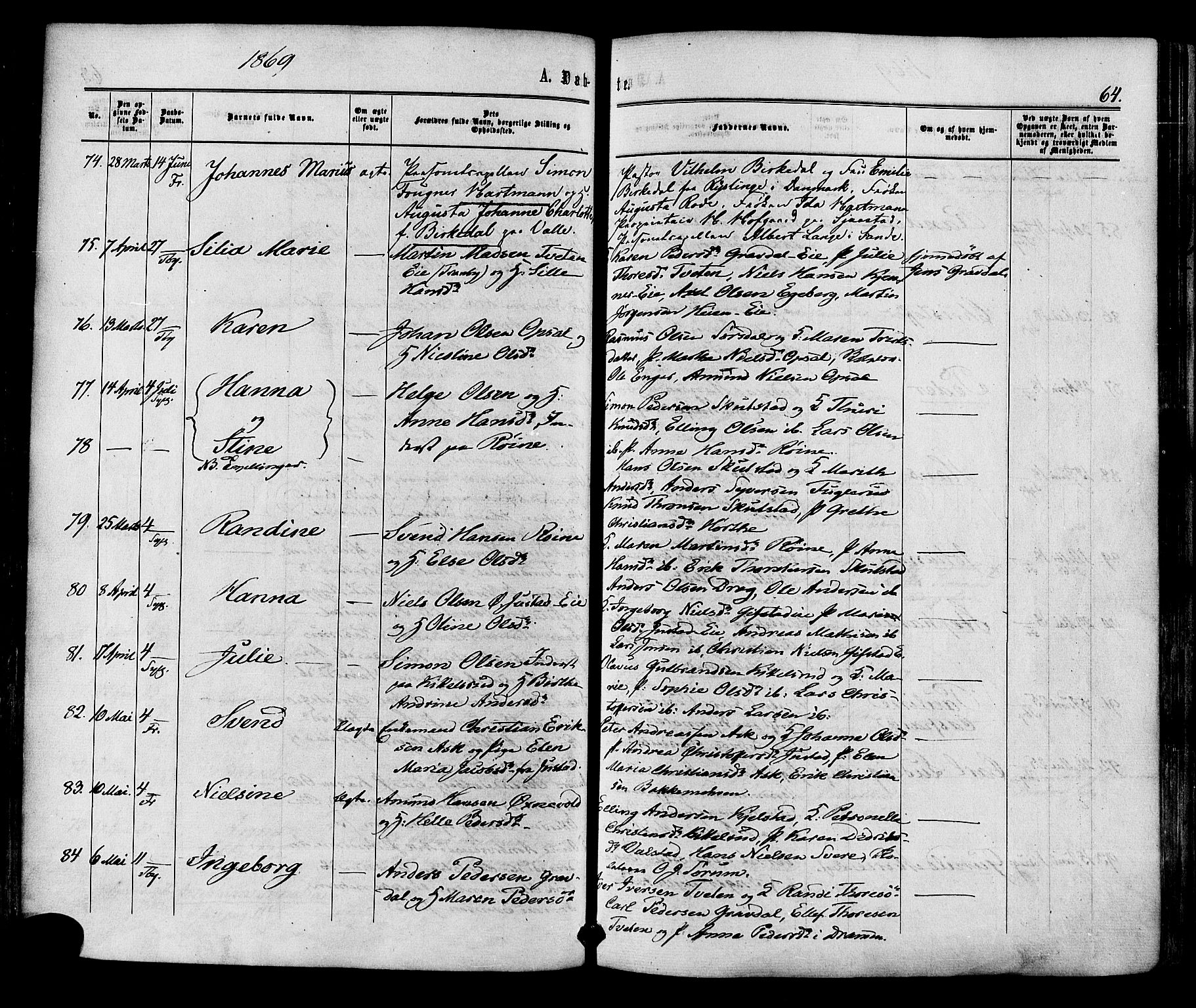 Lier kirkebøker, AV/SAKO-A-230/F/Fa/L0013: Parish register (official) no. I 13, 1865-1874, p. 64