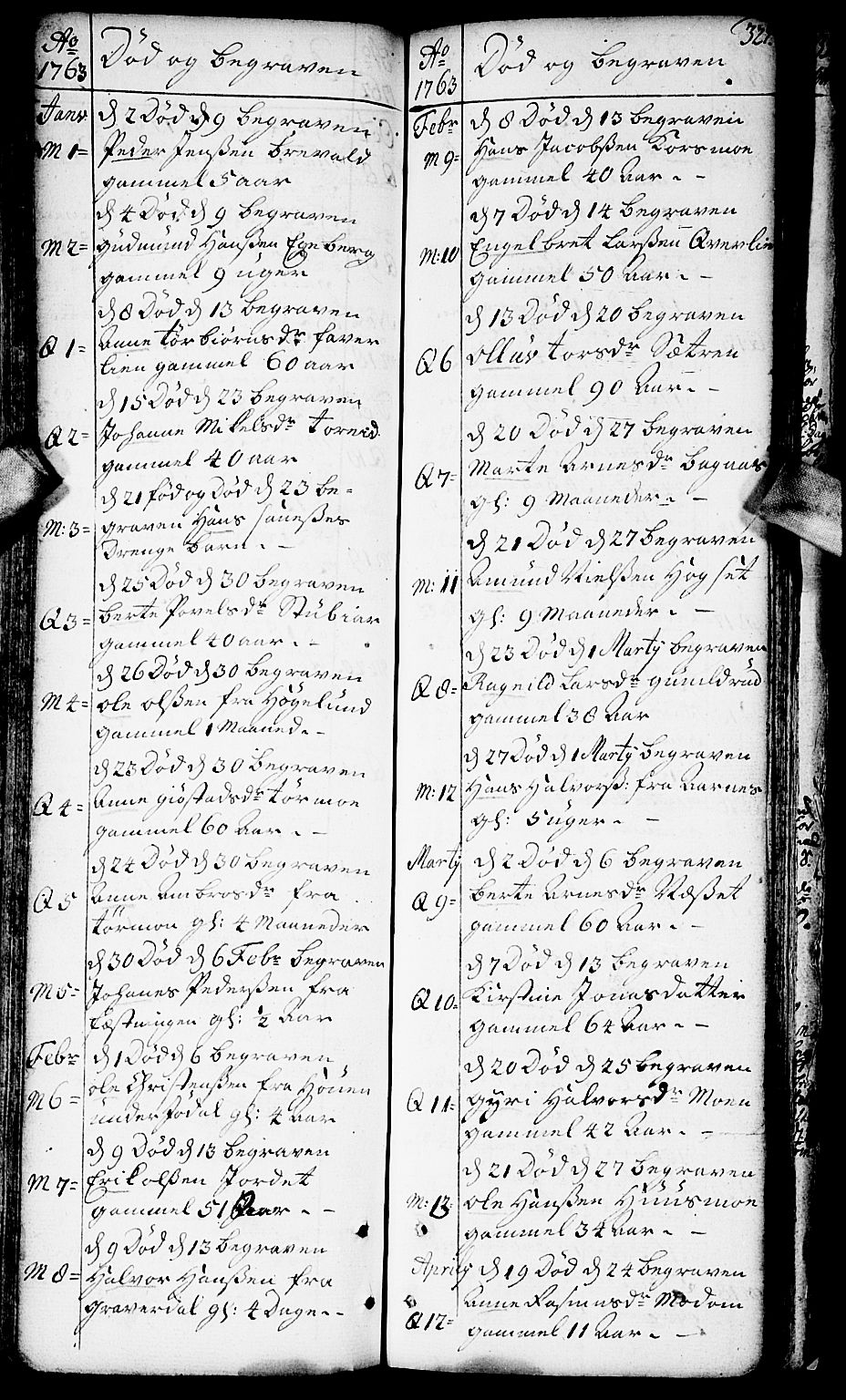 Aurskog prestekontor Kirkebøker, SAO/A-10304a/F/Fa/L0002: Parish register (official) no. I 2, 1735-1766, p. 327