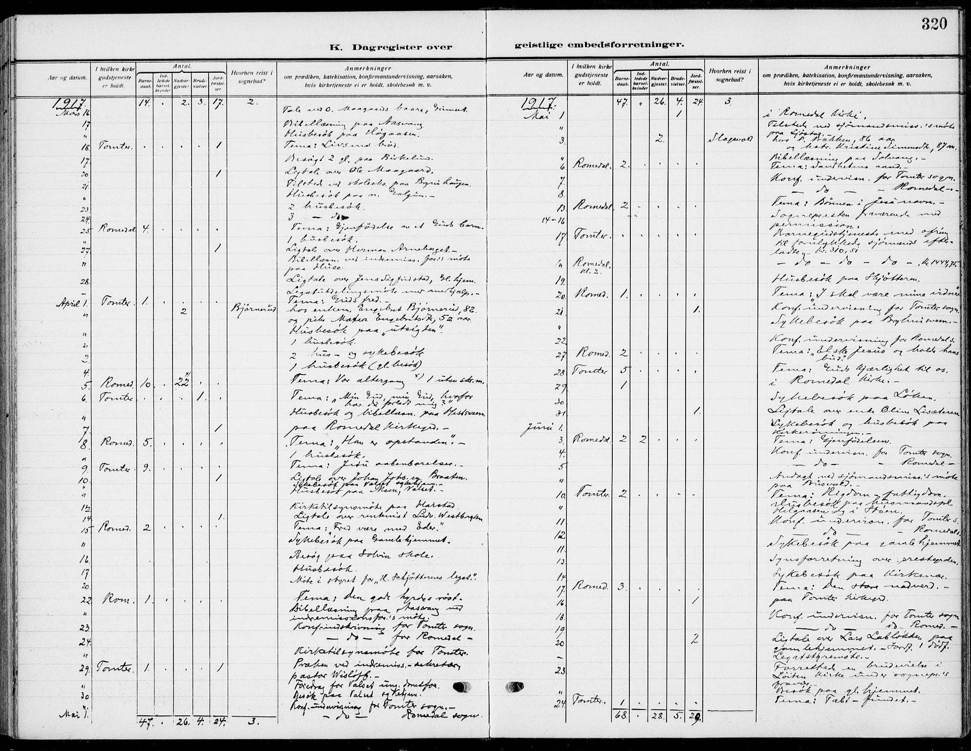 Romedal prestekontor, AV/SAH-PREST-004/K/L0012: Parish register (official) no. 12, 1913-1935, p. 320