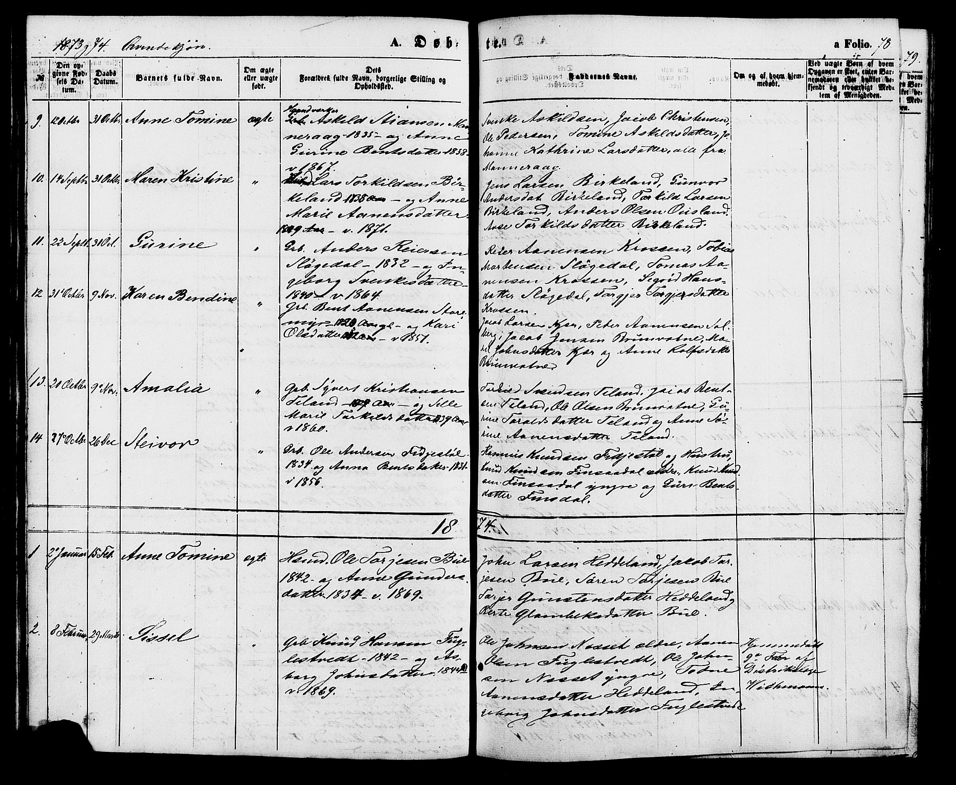 Holum sokneprestkontor, AV/SAK-1111-0022/F/Fa/Fac/L0003: Parish register (official) no. A 3, 1860-1883, p. 78