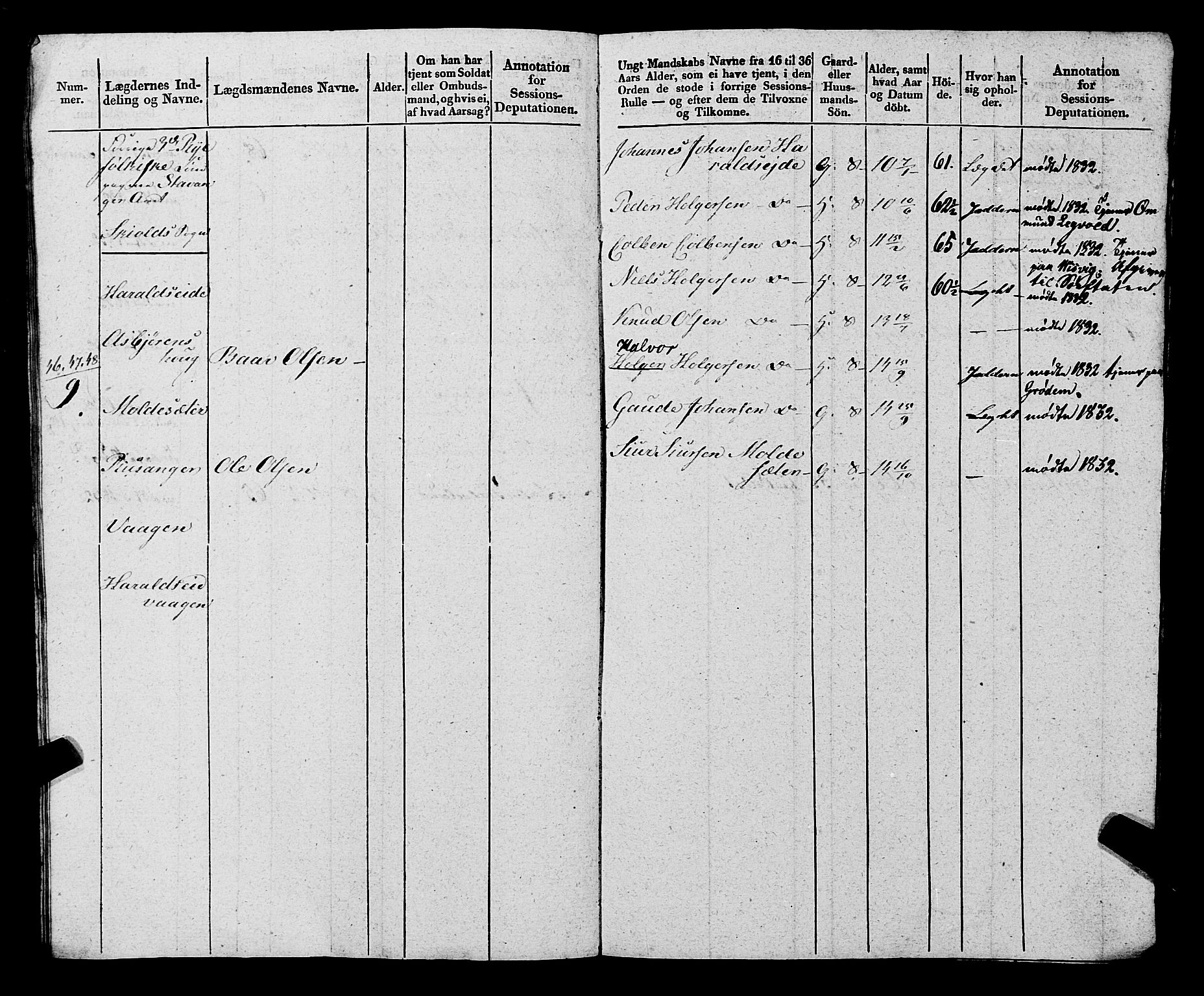 Fylkesmannen i Rogaland, AV/SAST-A-101928/99/3/325/325CA, 1655-1832, p. 10980