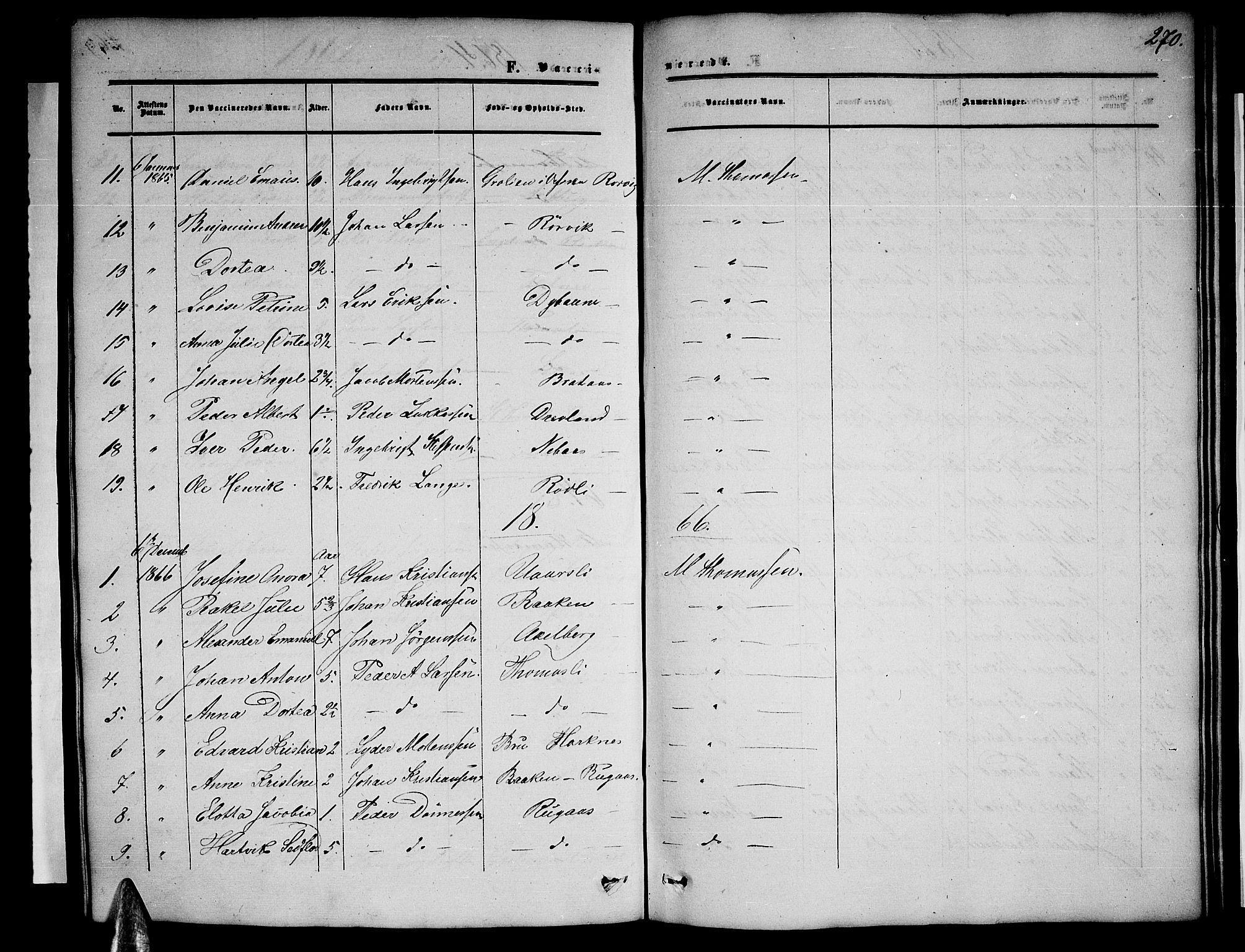 Ministerialprotokoller, klokkerbøker og fødselsregistre - Nordland, SAT/A-1459/814/L0229: Parish register (copy) no. 814C02, 1859-1883, p. 270