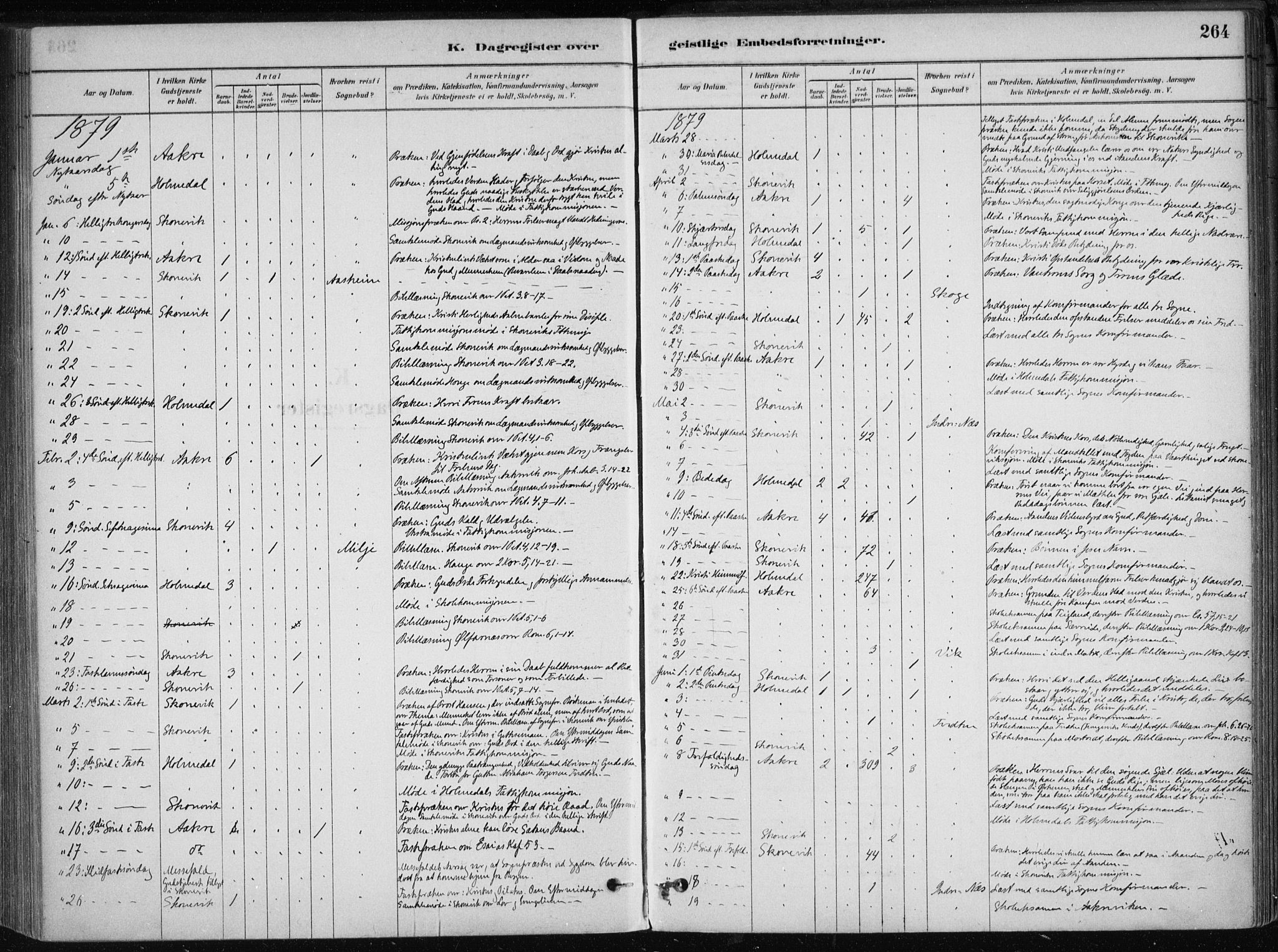 Skånevik sokneprestembete, AV/SAB-A-77801/H/Haa: Parish register (official) no. B 1, 1879-1914, p. 264