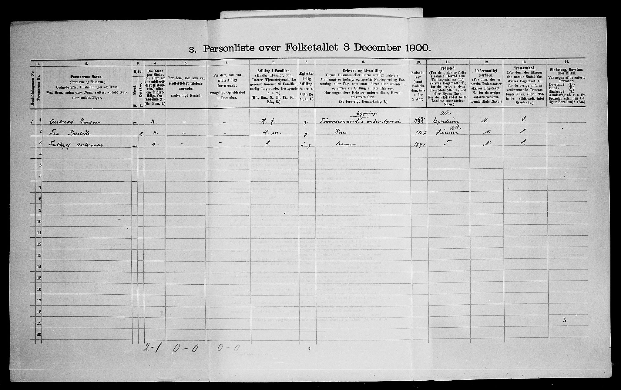 SAO, 1900 census for Nittedal, 1900
