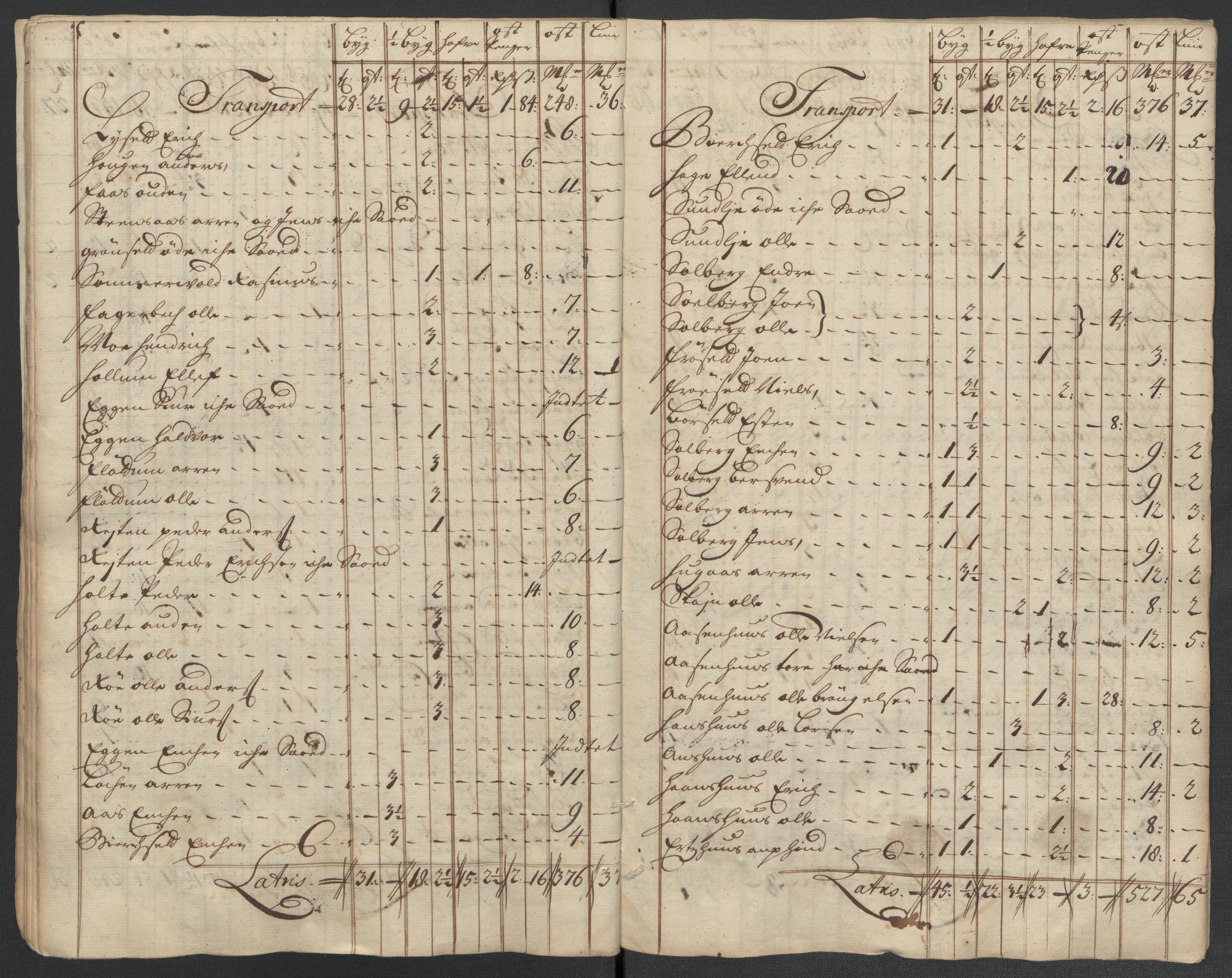 Rentekammeret inntil 1814, Reviderte regnskaper, Fogderegnskap, AV/RA-EA-4092/R60/L3961: Fogderegnskap Orkdal og Gauldal, 1711, p. 414