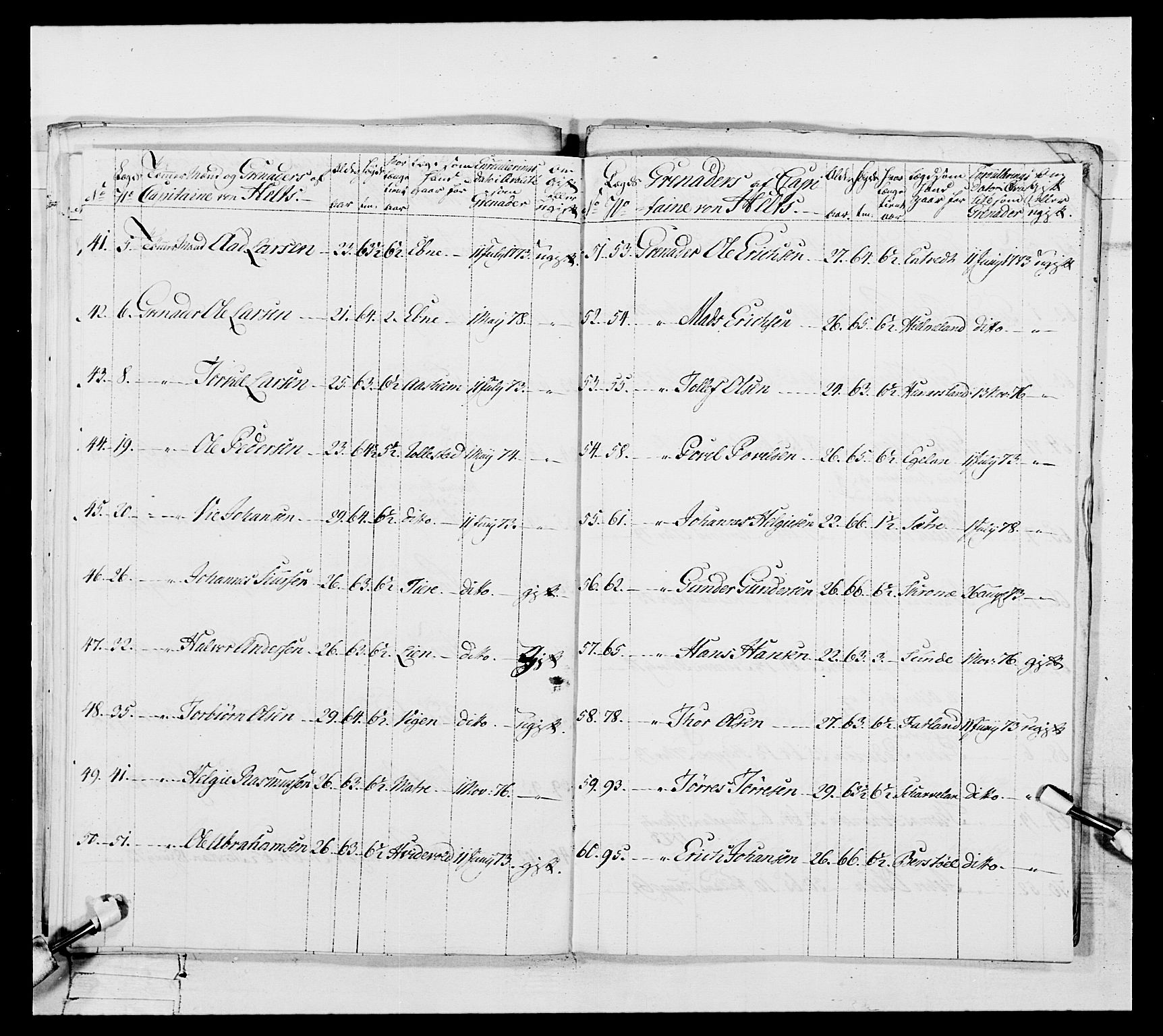 Generalitets- og kommissariatskollegiet, Det kongelige norske kommissariatskollegium, AV/RA-EA-5420/E/Eh/L0106: 2. Vesterlenske nasjonale infanteriregiment, 1774-1780, p. 177