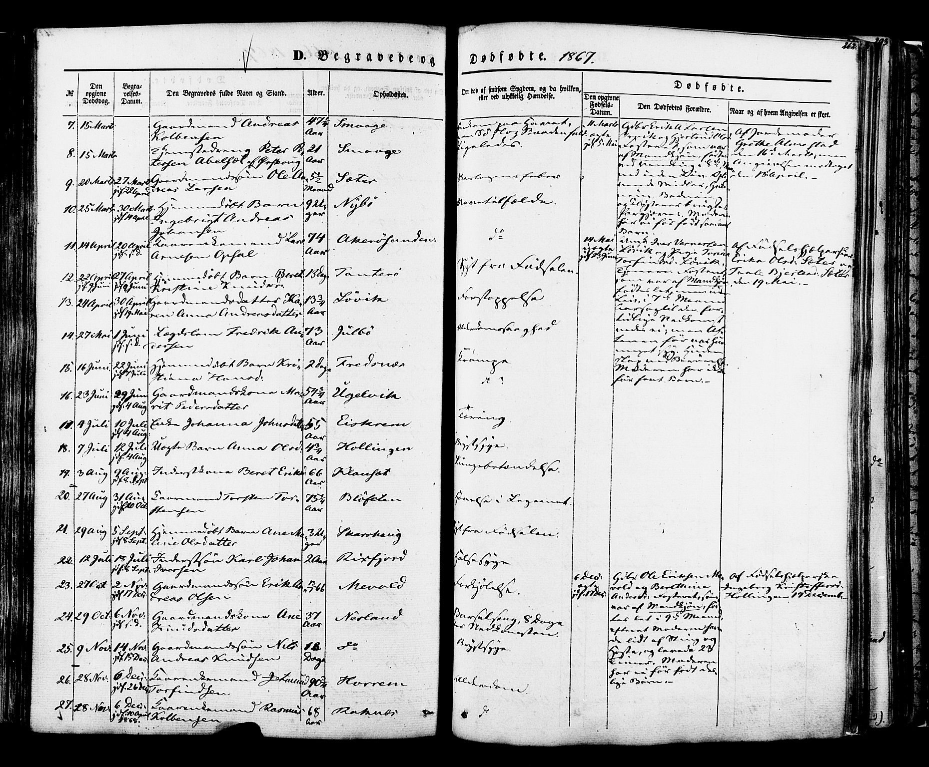 Ministerialprotokoller, klokkerbøker og fødselsregistre - Møre og Romsdal, AV/SAT-A-1454/560/L0719: Parish register (official) no. 560A03, 1845-1872, p. 262