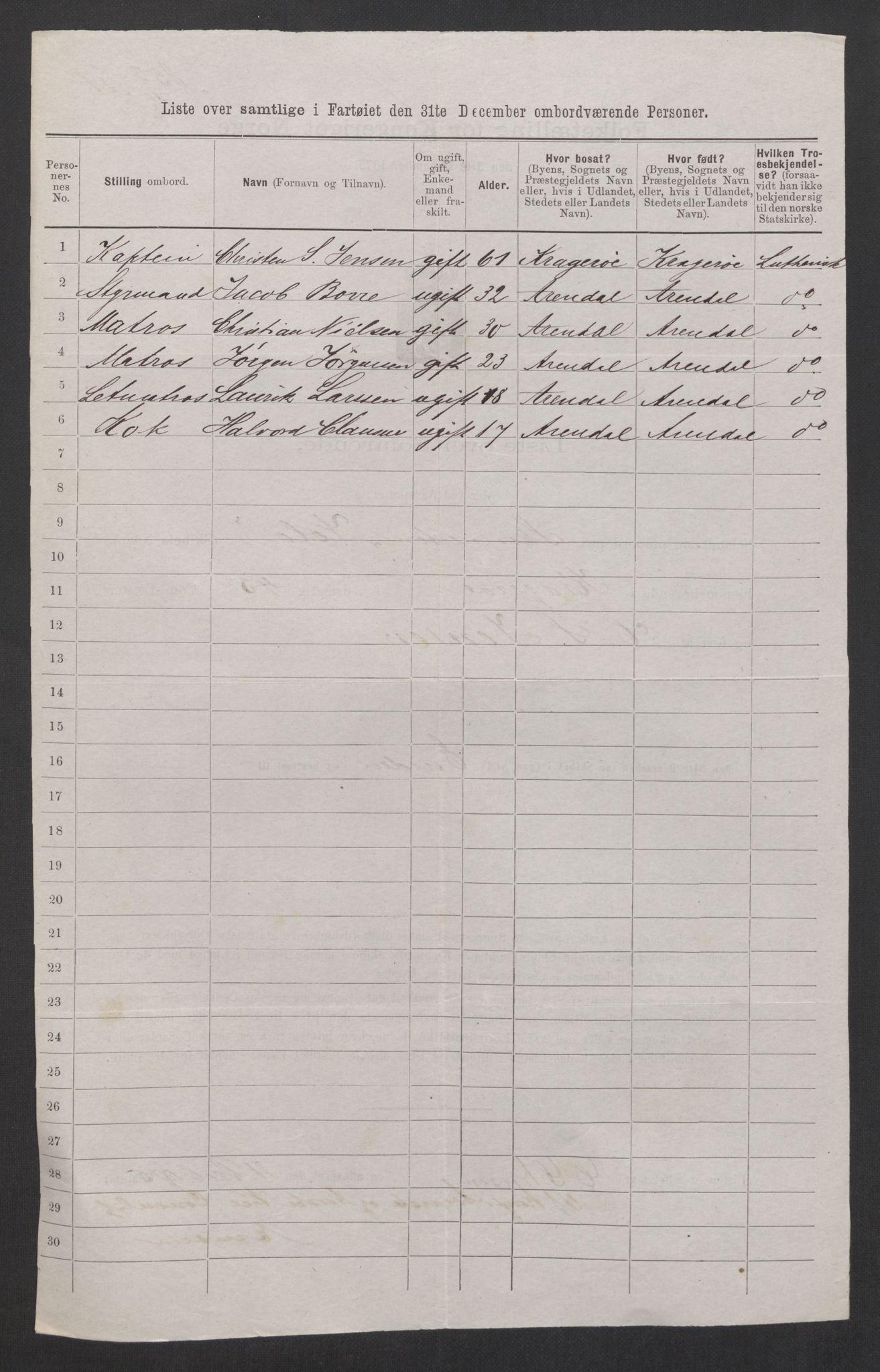 RA, 1875 census, lists of crew on ships: Ships in ports abroad, 1875, p. 628