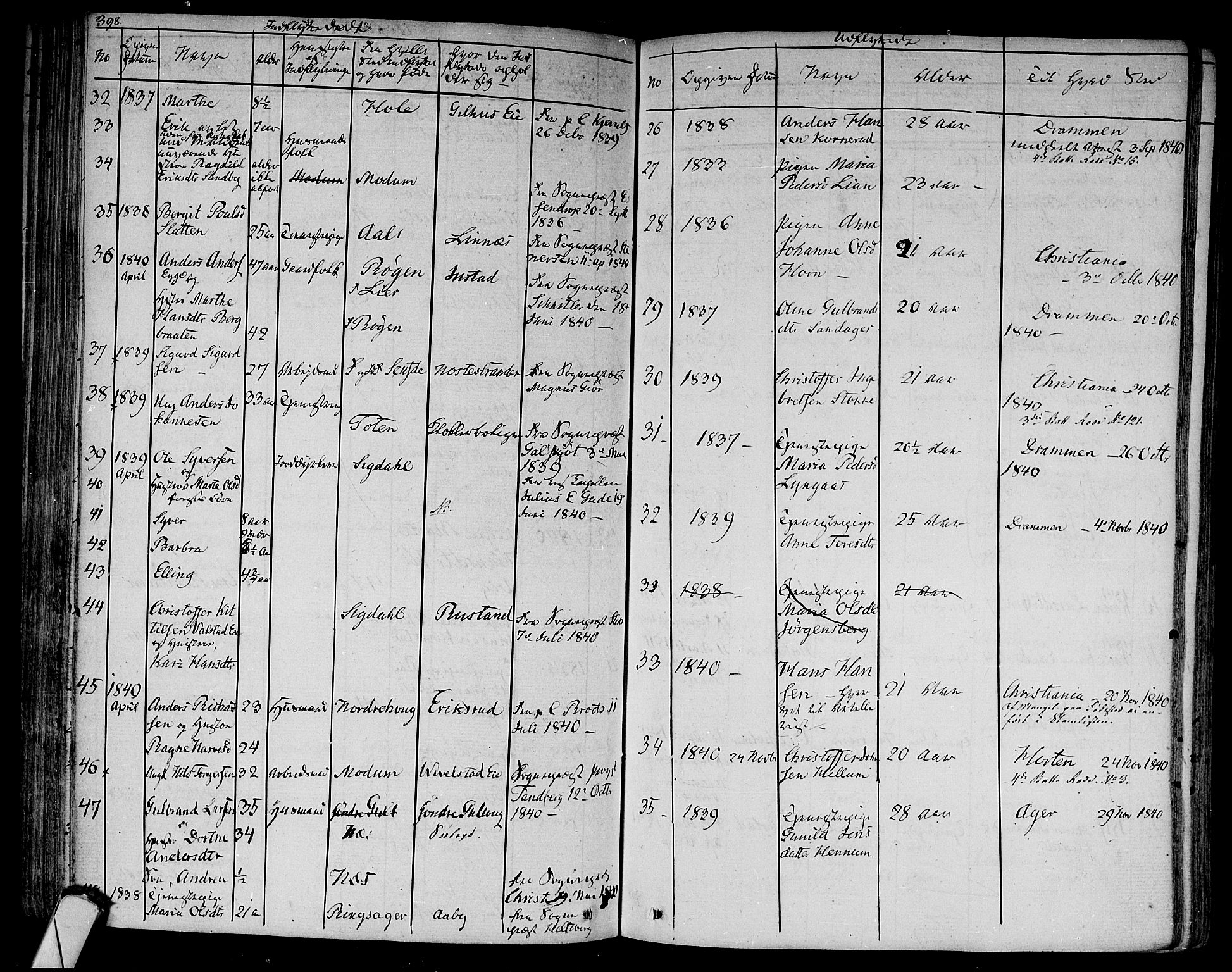 Lier kirkebøker, AV/SAKO-A-230/F/Fa/L0010: Parish register (official) no. I 10, 1827-1843, p. 398