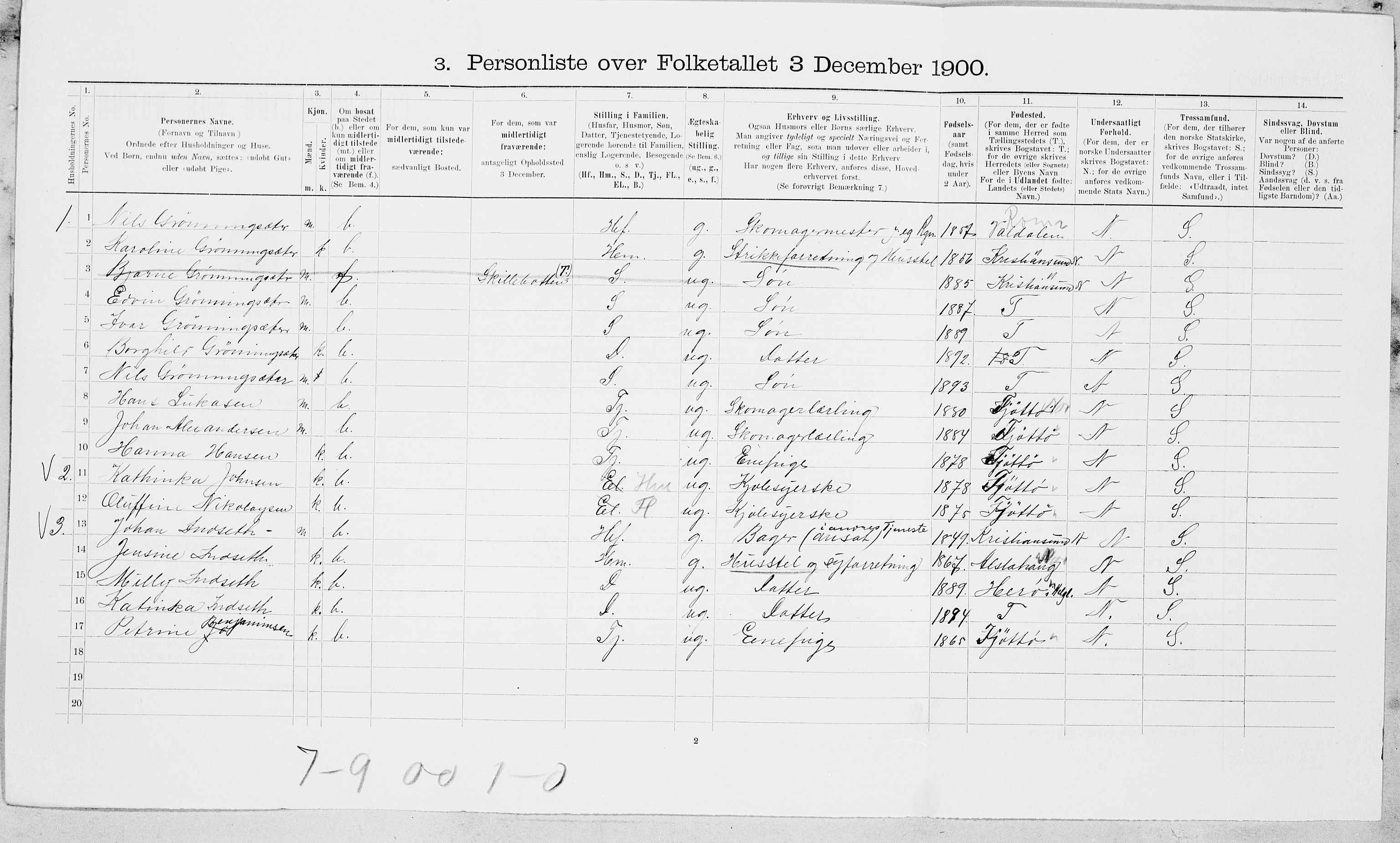 SAT, 1900 census for Brønnøy, 1900, p. 1164