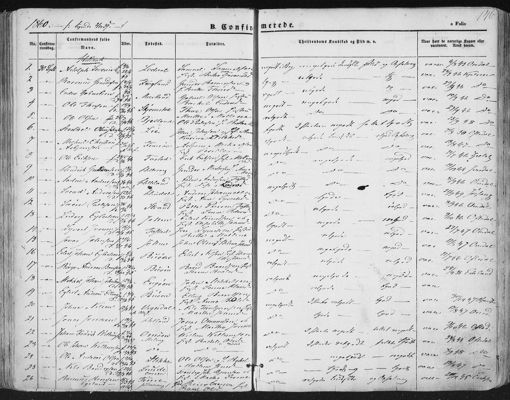 Hetland sokneprestkontor, AV/SAST-A-101826/30/30BA/L0002: Parish register (official) no. A 2, 1849-1869, p. 146