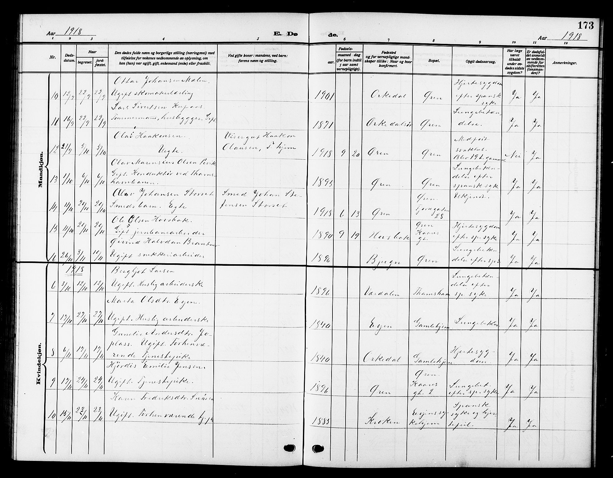 Ministerialprotokoller, klokkerbøker og fødselsregistre - Sør-Trøndelag, AV/SAT-A-1456/669/L0831: Parish register (copy) no. 669C01, 1909-1924, p. 173